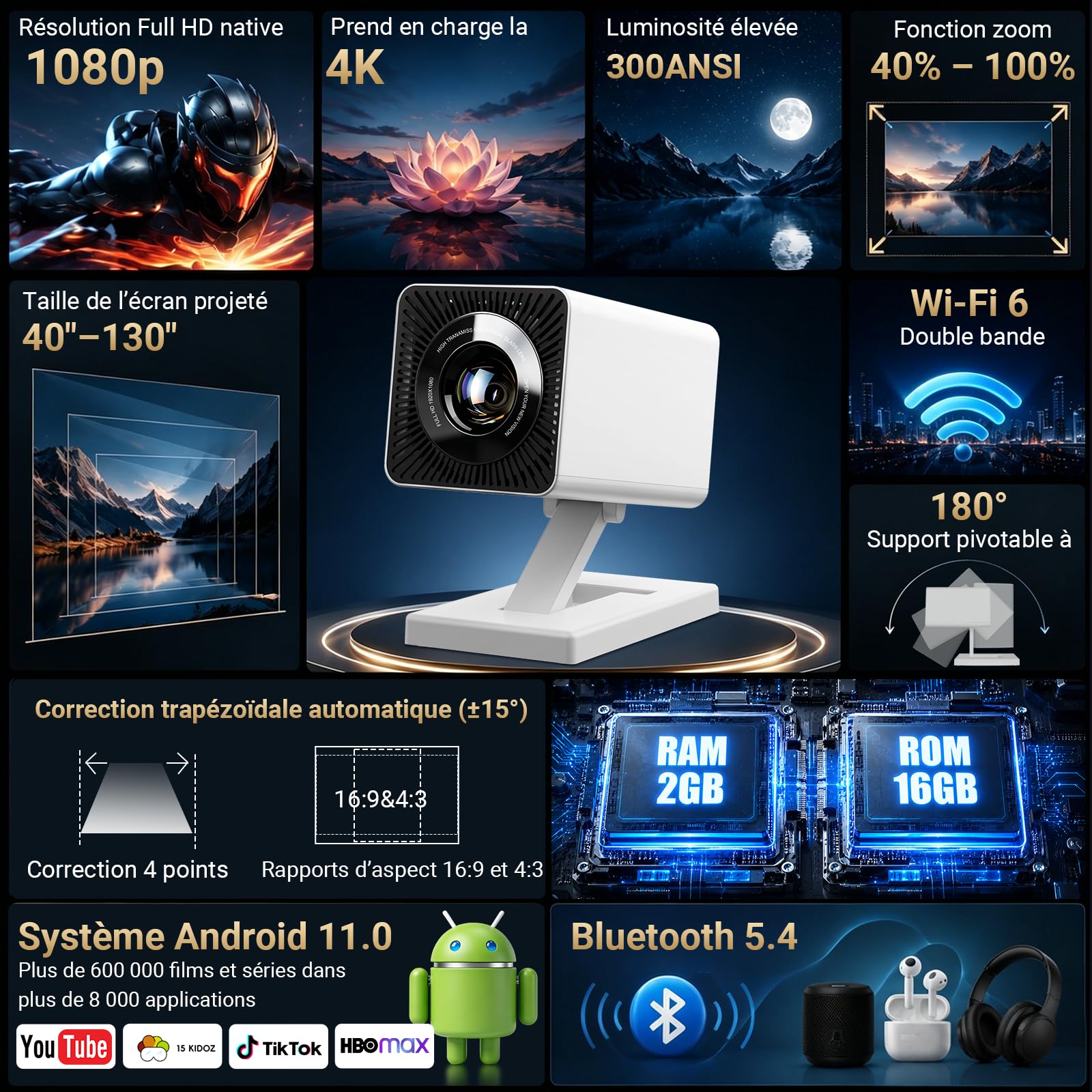 Maypug Vidéoprojecteur Cinéma Maison Portable Mini Projecteur pour Chambre Plafond, Portable Projecteur WiFi 6 BT 5.4, Résolution 1080P Compatible 4K, Correction Trapézoïdale Automatique