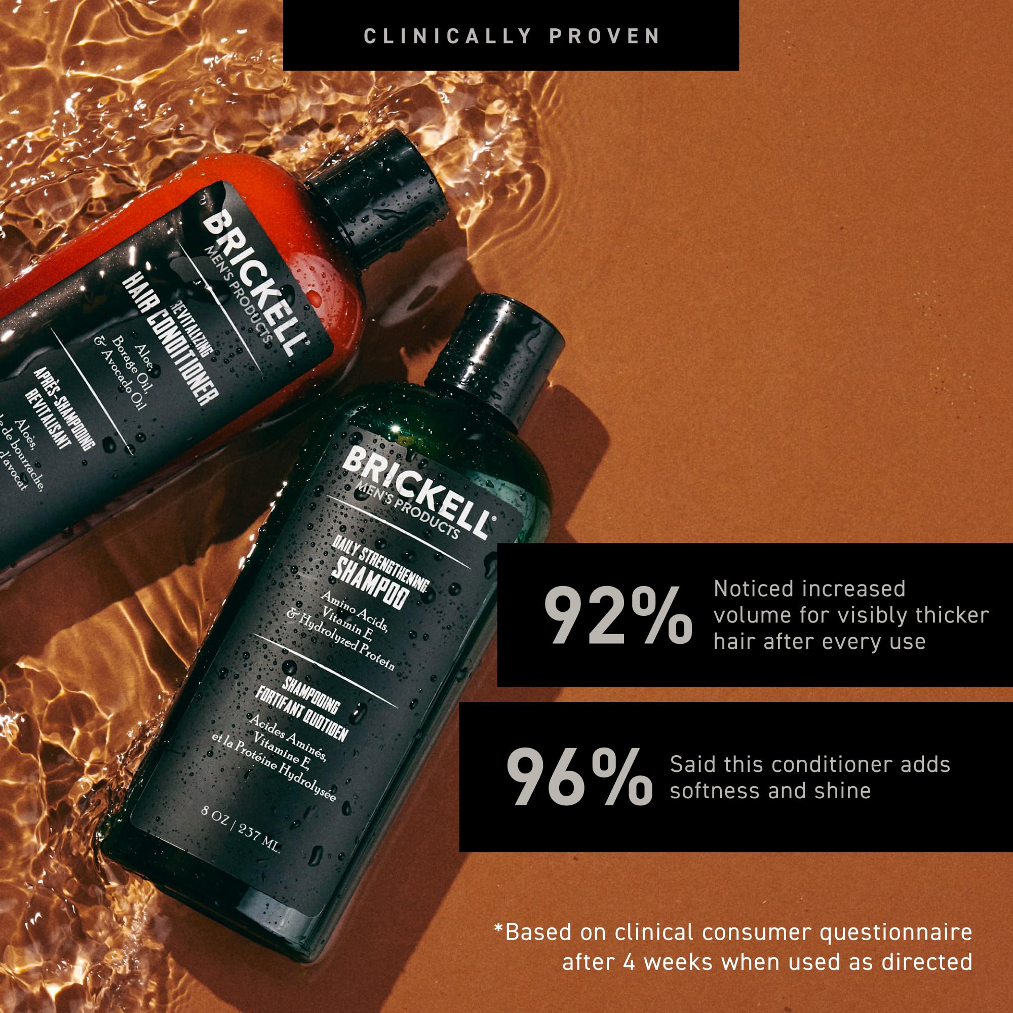 Brickell Men’s Products – Rutina Revitalizadora de Cuidado Capilar – Champú con Aceites de Menta y Árbol de Té + Acondicionador Fuerza y Volumen - Natural y Orgánico