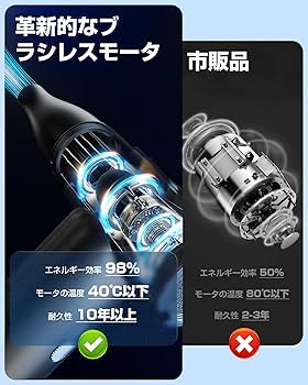 AIRさん　専用 Amazon.co.jp: 【米軍規格・宇宙航空アルミ】 HAGOOGI エア