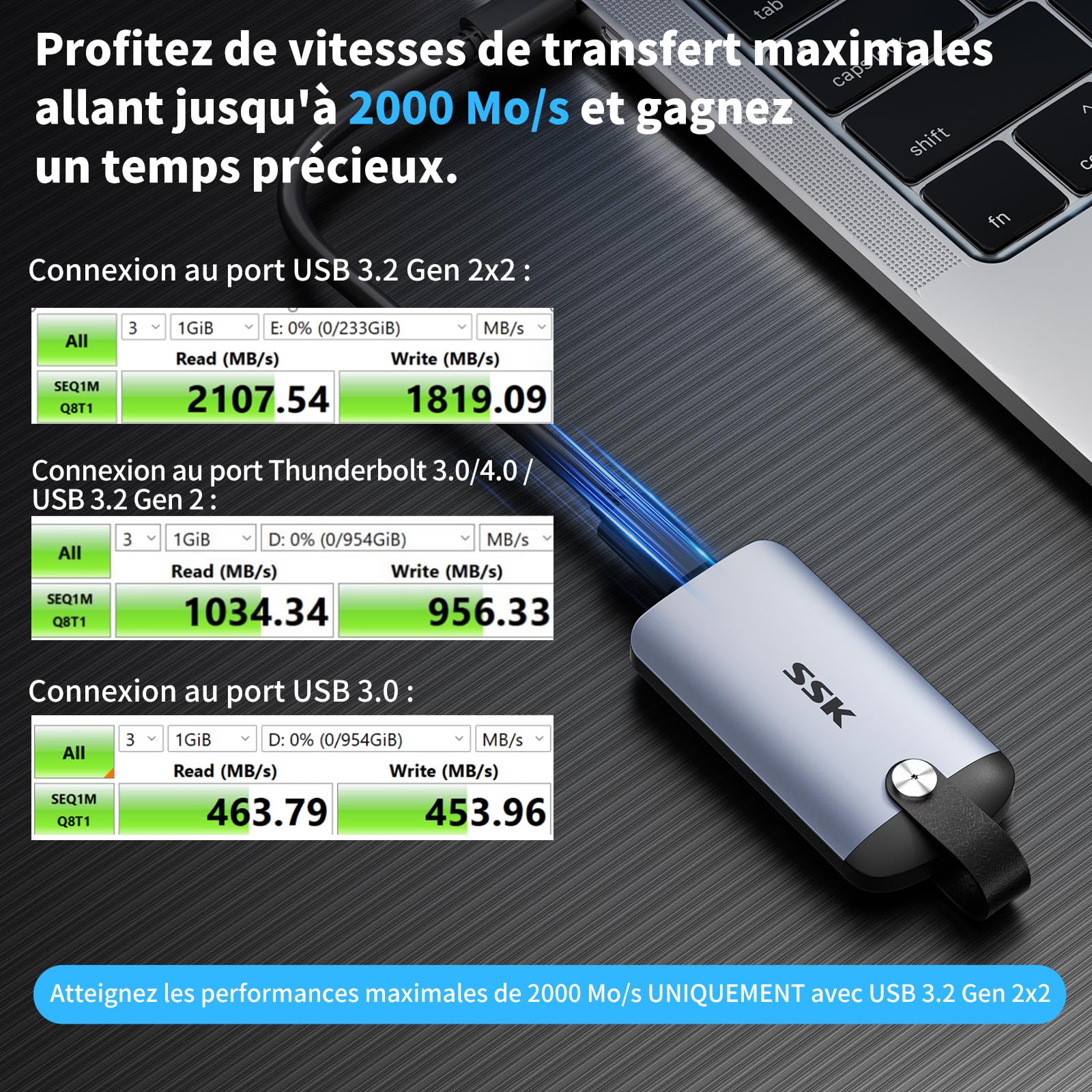 SSK SSD Externe 1To NVMe Portable, Vitesse Max 2000 Mo/s Seulement sur USB 3.2 Gen2x2, Disque-Dur externe-1to ssd, poignée Cuir, Disque SSD USB C pour iPhone 15, Android, Windows, Tablet, Mac,Xbox