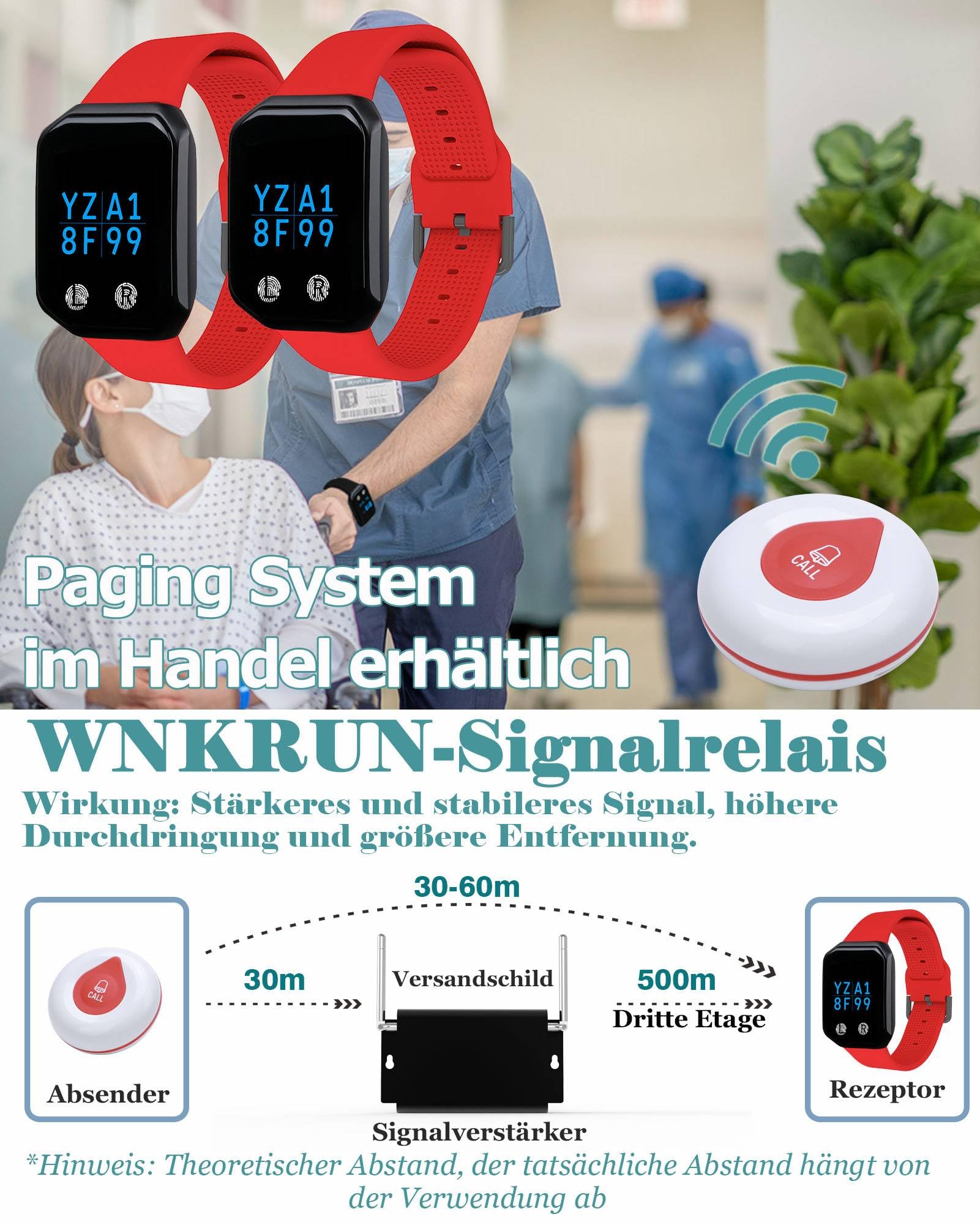 Drahtloses SanitäterPagingSystem, Schwesternrufsystem mit DisplayEmpfänger, 20 Wasserdichten Ruftasten, geeignet für Pflegeheim, Krankenhaus, Zahnklinik, Infusionsraum