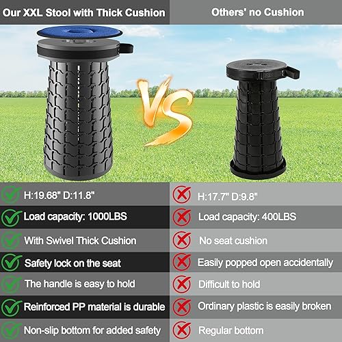 Miniatura 4 de ALEVMOOM Taburete plegable XXL mejorado de 19.7 pulgadas con cojín, taburete plegable portátil de alta resistencia, carga máxima de 1000 libras,