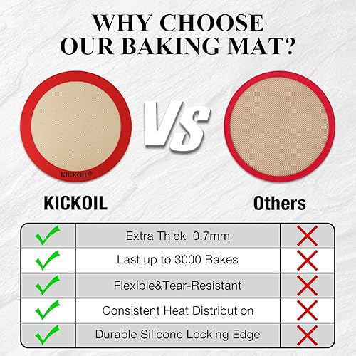 Miniatura 3 de Juego de 2 alfombrillas redondas de silicona para hornear de 9 pulgadas, antiadherentes, reutilizables, resistentes al calor, para pan, galletas,