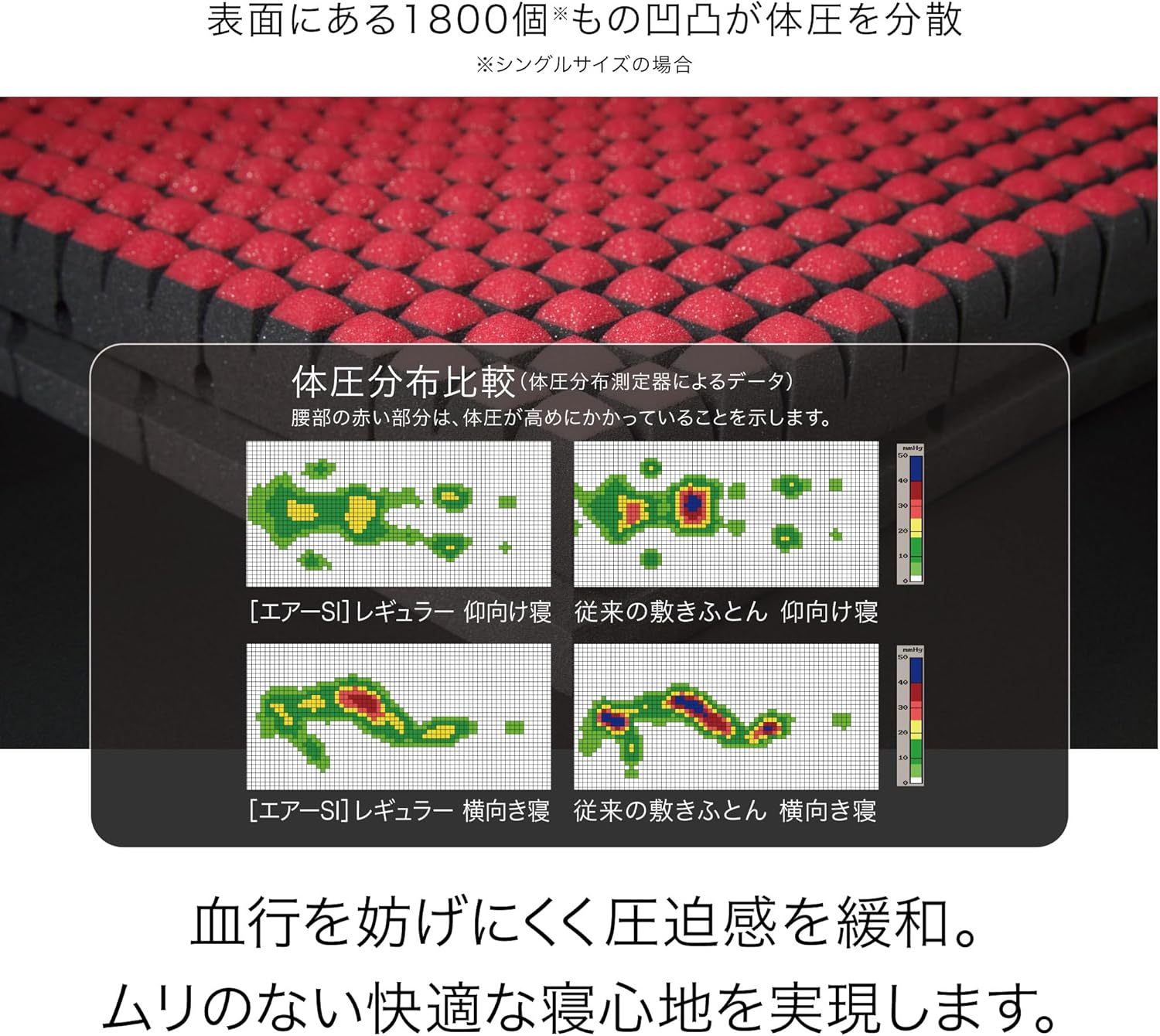nishikawa 【 西川 】 [エアー SI] 点で支える高機能マットレス セミ 