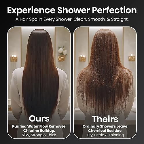 Miniatura 3 de The Fiona James - Cabezal de ducha de alta presión probado clínicamente para un cabello y una piel más saludables, reduce la caída del cabello,