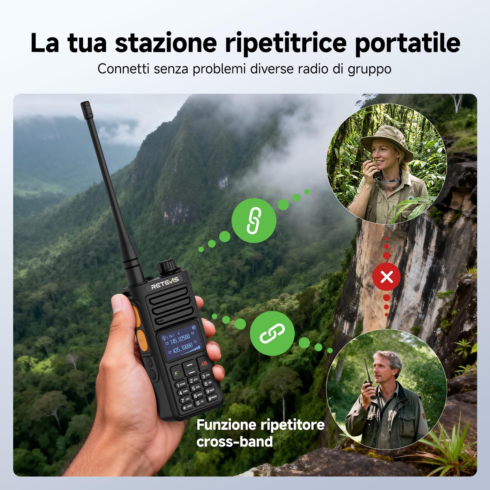 Retevis Ailunce RA89R Ricetrasmittenti con cuffie, Controllo App, Ripetitore Temporaneo Walkie Talkie, AM/FM, Trasferimento Dati Type-C, 2800mAh, per Appassionati(1 pezzo,1 auricolare)