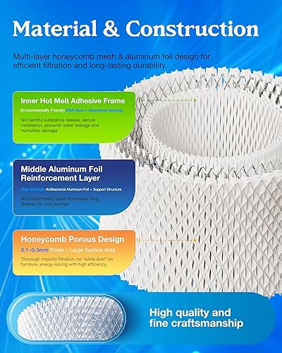 Miniatura 4 de PANDEELS WF2 - Filtro humidificador de repuesto para Vi-CKS V3100 V3500N V3700 V3800 V3900, Sunbeam 1118 Series, Honey-Well HCM-350 HCM-630