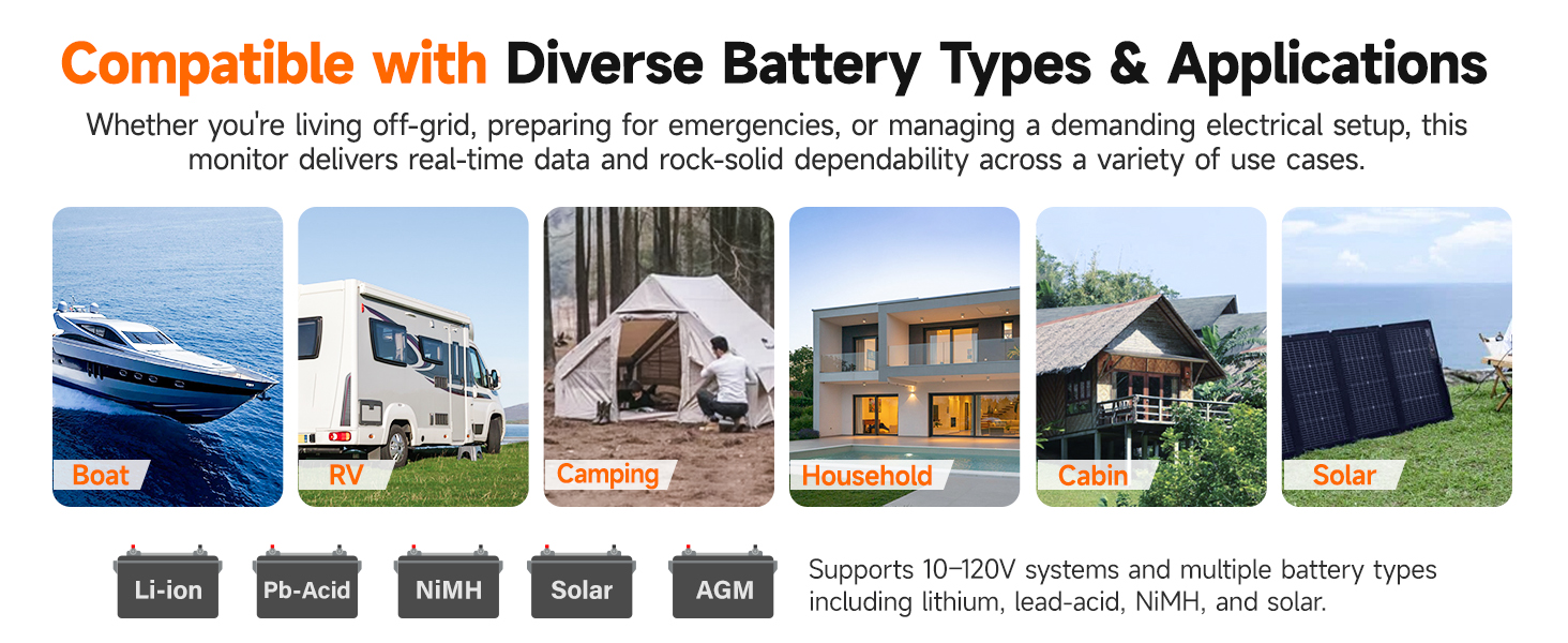 Image of 2026 Bluetooth Battery Monitor with 600A Smart Shunt FOXWELL BT630, Track Volt /Amp /Watt /Capacity, 8 Protection Alarms, for LiFePO4 /Lithium /RV /Solar /Marine /Off-Grid, Extend Battery Life, Easy Install