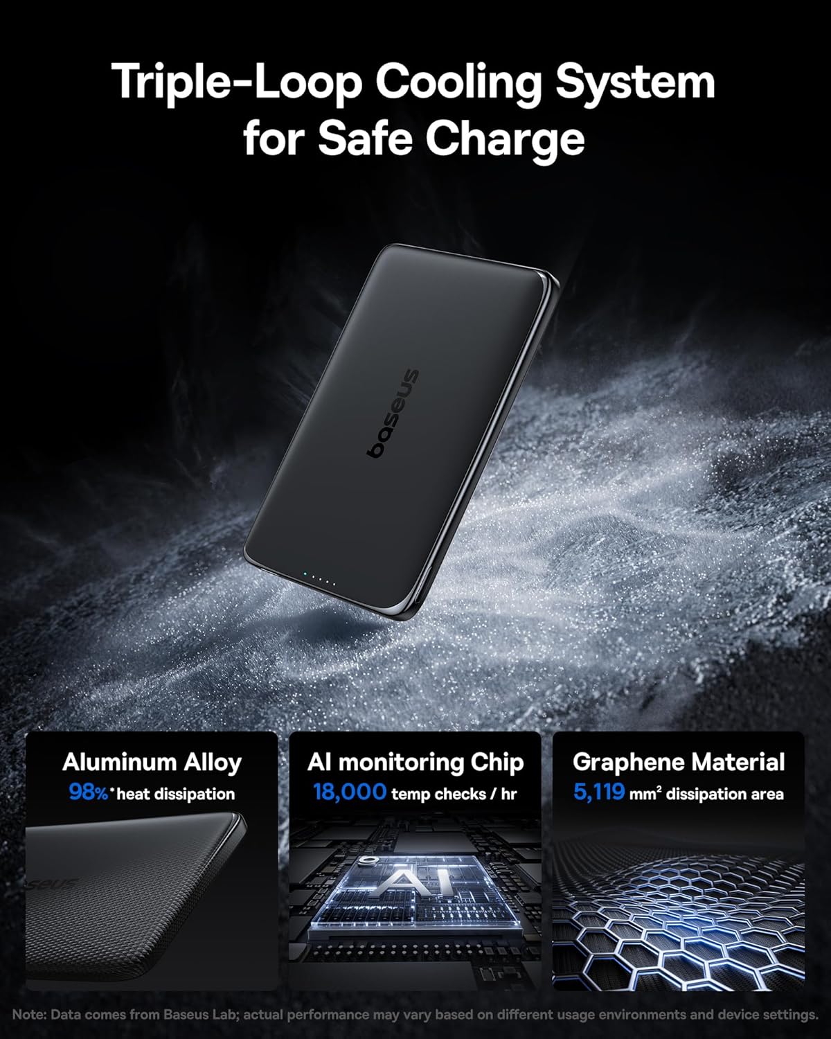 Baseus Picogo Power Bank, 0.3" Ultra Slim 5000mAh MagSafe Battery Pack Bundle with Mini Power Bank Fast Charging 67W, 10000mAh Small Portable Phone Charger Built-in Dual USB C Braided Cables