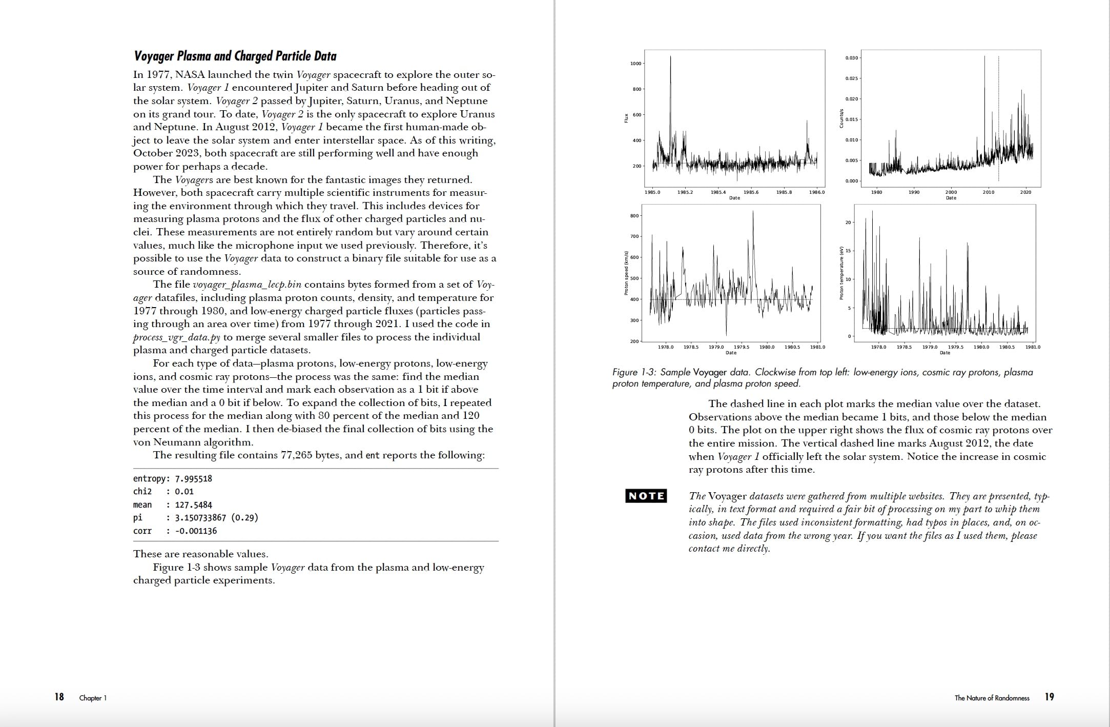 The Art of Randomness: Randomized Algorithms in the Real World