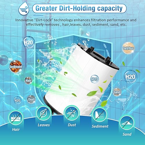 Miniatura 5 de Cartucho enjuagable para piscina 27002-0100s mejorado. Compatible con filtro D.E. para piscina y spa sta-rite 27002-0100S y sistema PLM100 2 medios