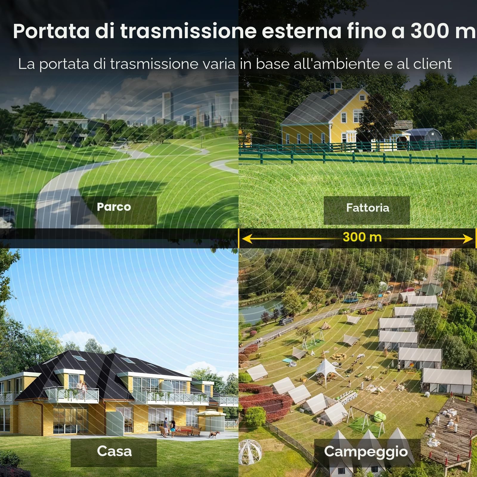 Wavlink AC1200 Ripetitore WiFi da Esterno con Antenna a Lungo Raggio - Amplificatore PoE per Grandi Spazi Remoti