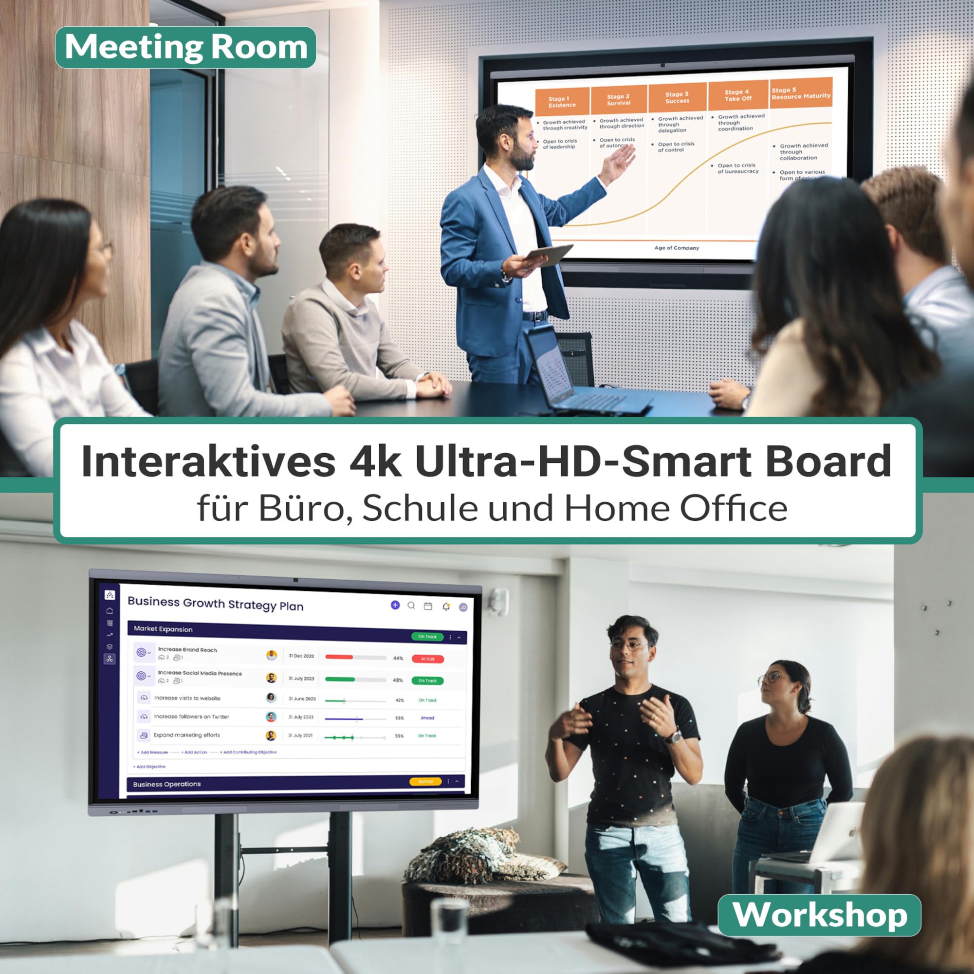 XORO MeetingPad, 65 Zoll interaktives Whiteboard, Smartboard, elektronische Tafel, 4K UHD Touchscreen, Android 13, für Klassenzimmer & Büro, WLAN & LAN, HDMI, USB-C, Kamera, Mikrofon, Lautsprecher