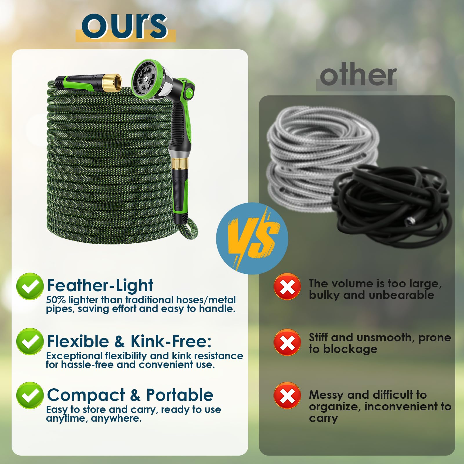 FLOERXIS Non-Expandable Garden Hose 50 FT, Lightweight Hose with 10 Function Spray Nozzle, Kink-Free Flexible Water Hose, Durable, Leak-Proof, 360° Swivel Connectors, Portable Storage Strap — view 7