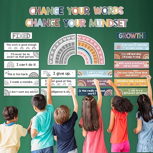 Miniatura 5 de Juego de 38 pósteres de mentalidad de crecimiento, tablero de anuncios, póster inspirador para el aula, carteles motivacionales para decoración de