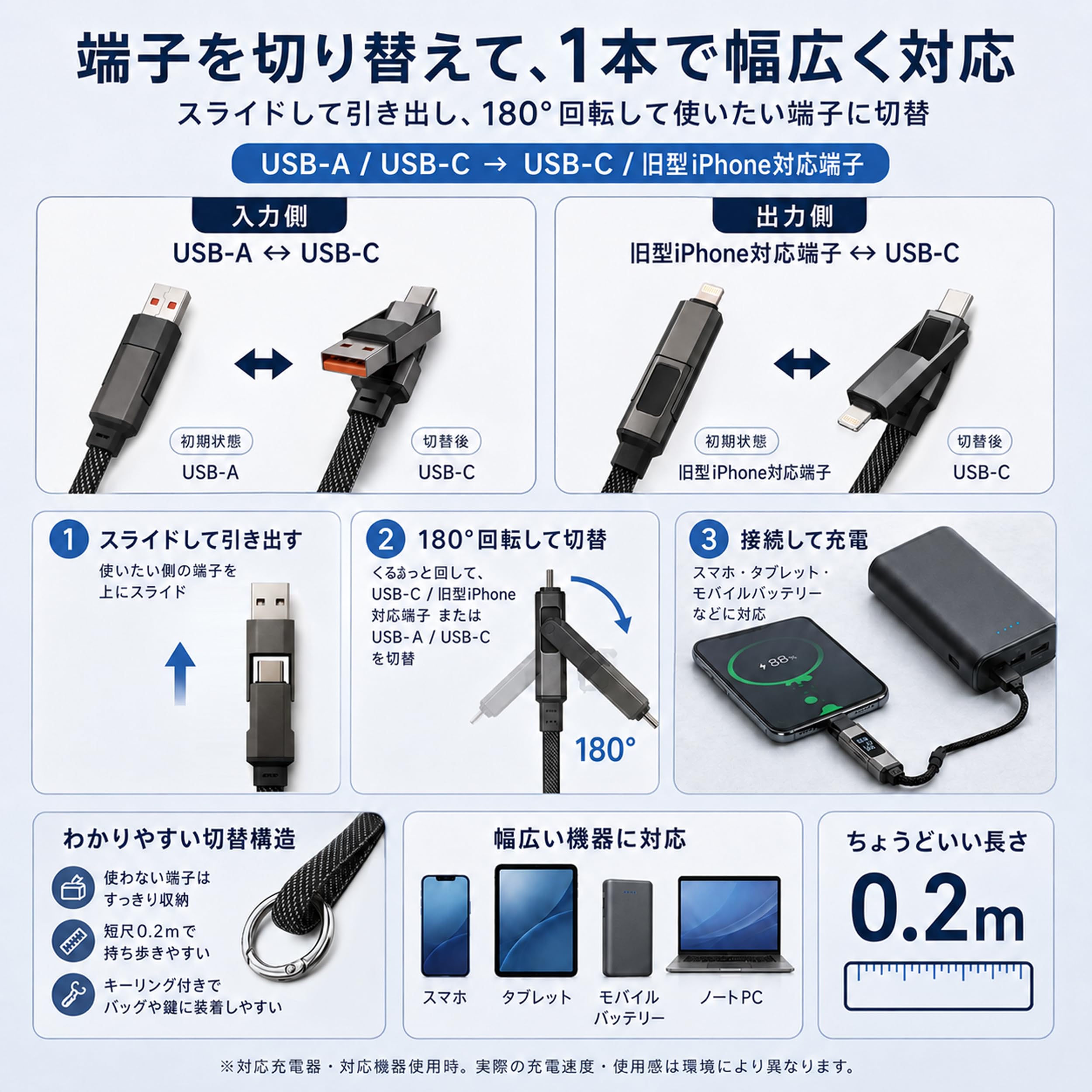 Amazon.co.jp: 4in1 キーホルダー充電ケーブル USB-A/USB-C入力 USB-C