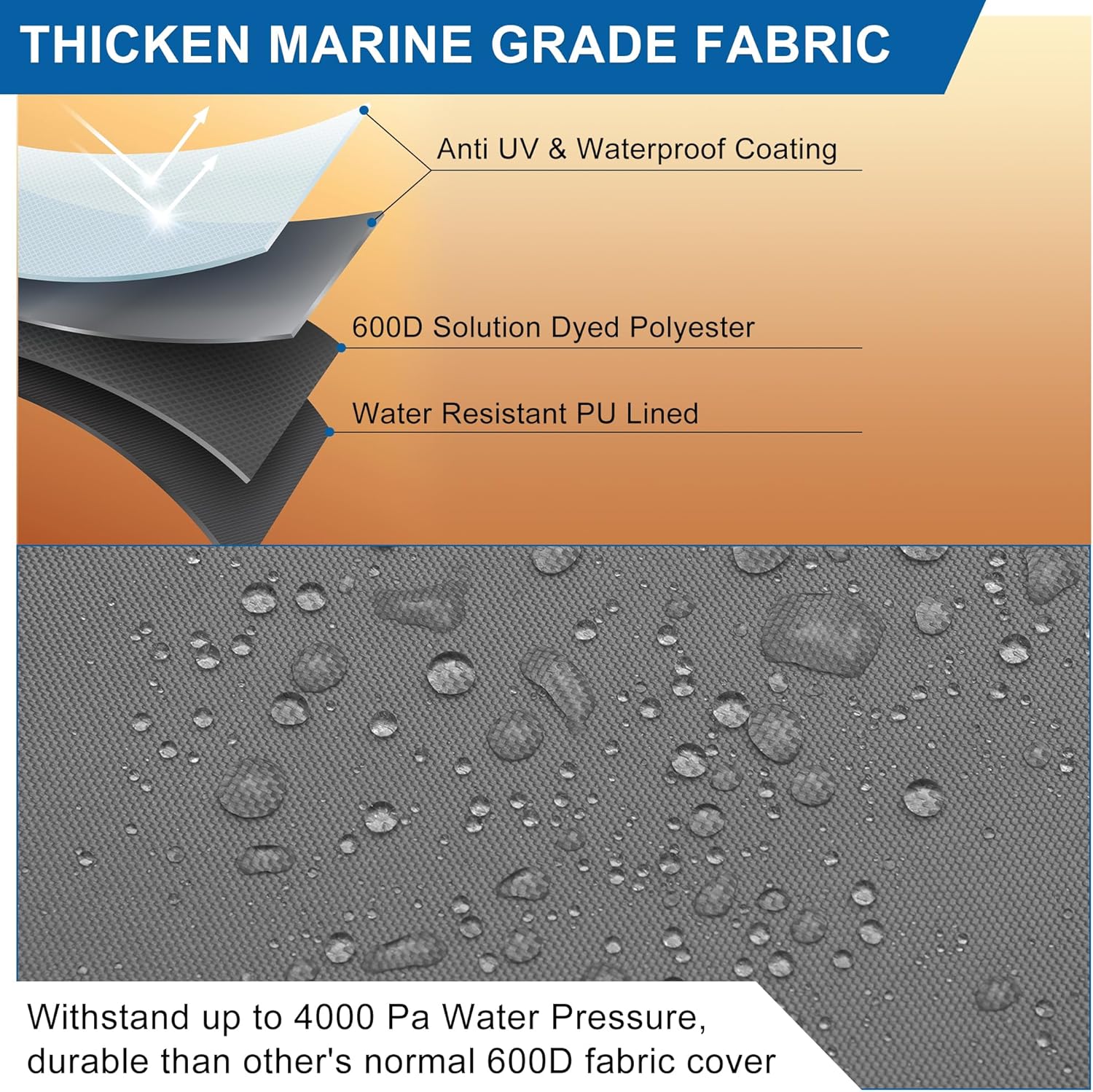 X AUTOHAUX Trailerable Boat Cover 600D Marine Grade PU Lined Waterproof Bass Boat Cover for Bayliner Tri-Hull Fishing Runabout Boat
