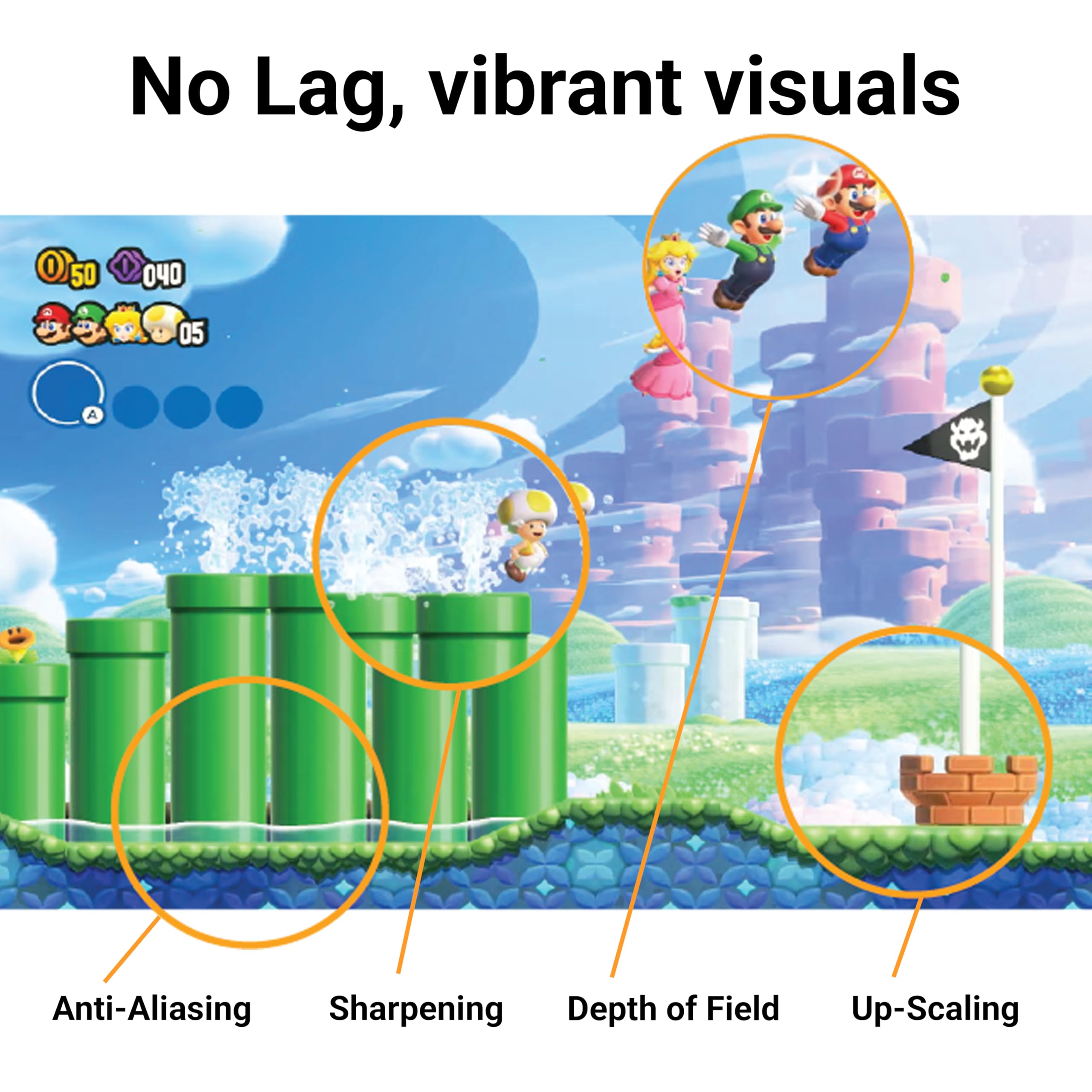 Marseille mClassic 1440p/4K アップスケーラー Marseille Inc. | mClassic