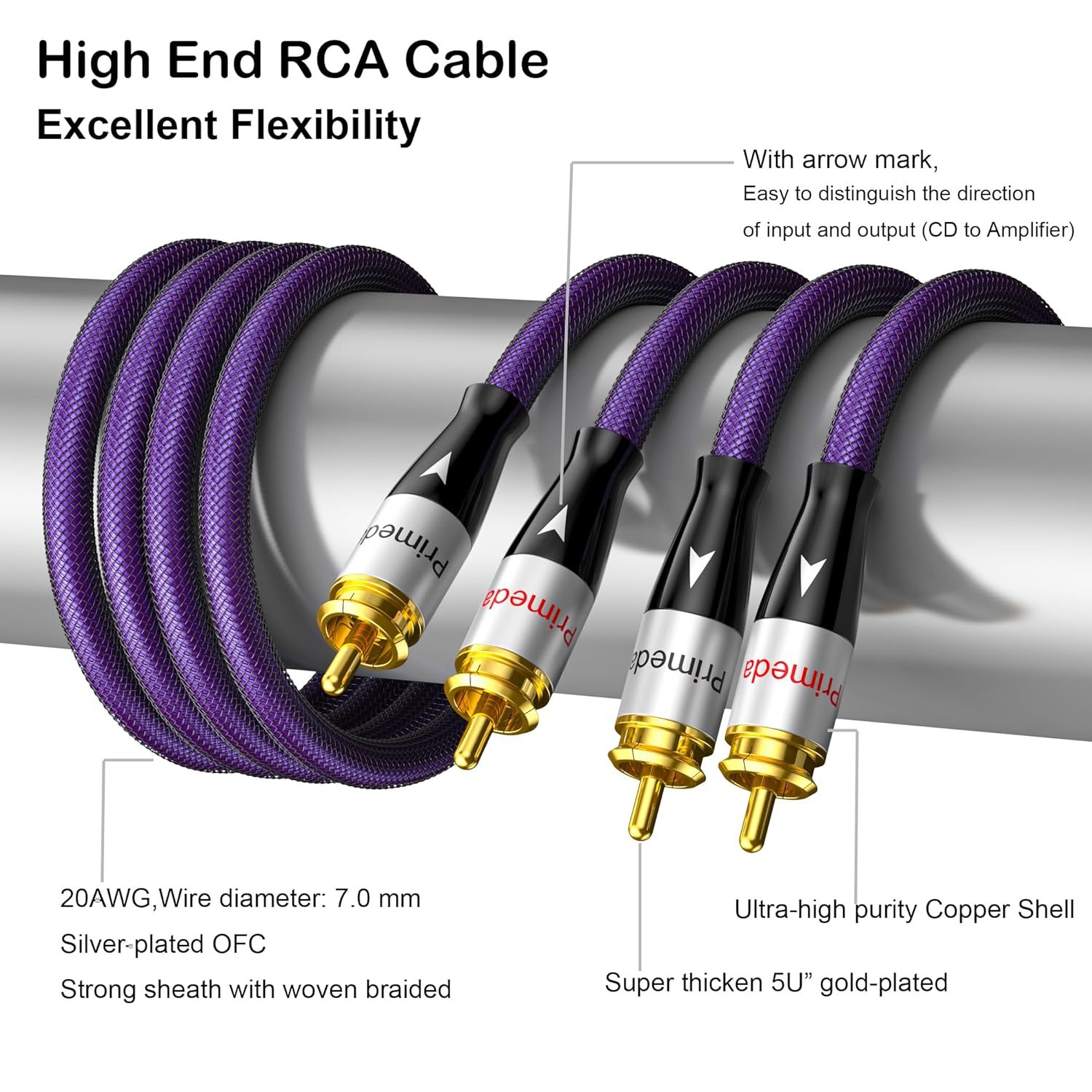 Audiophiles Subwoofer RCA Cable 2 RCA to 2 RCA Multiple Shield with Siliver-Plated OFC Ultra-high Purity Copper Digital Coaxial Cable for HiFi Systems (4.9 FT)