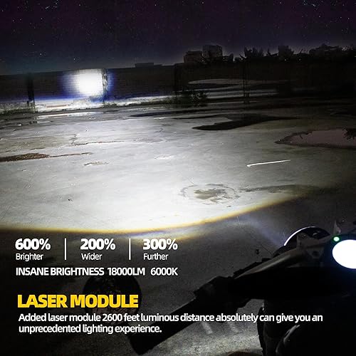 Miniatura 5 de OFFROAD GAMERS Nuevo láser brillante 7 pulgadas motocicleta LED faros redondos Hi Low Beam Halo compatible con Suzuki Yamaha Honda DOT HiLo Sealed