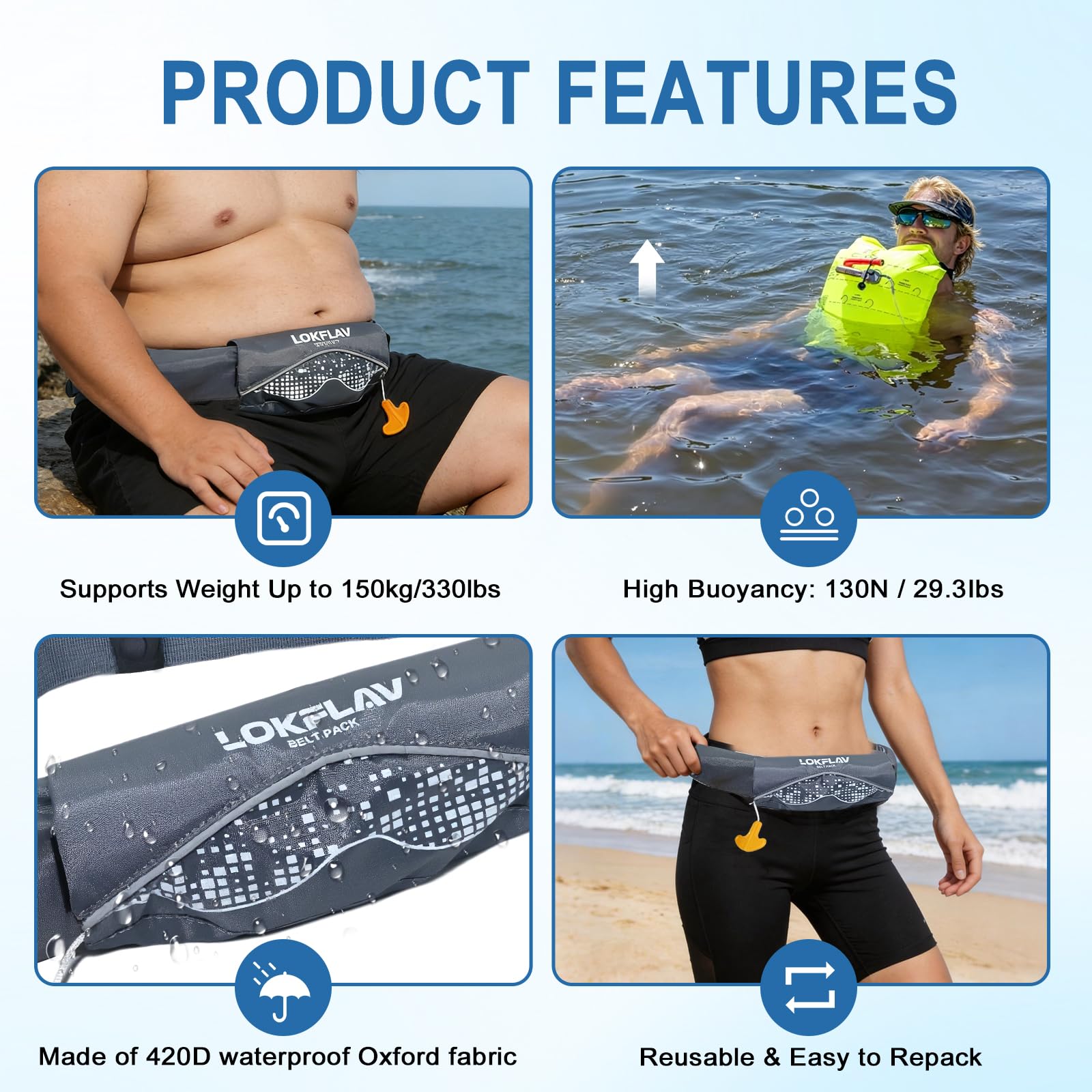 Cinturón inflable manual PFD para adultos con cartucho de CO2, se adapta a cintura de 30 a 52 pulgadas, peso de 80 a 330 libras, flotabilidad de 130 N, ideal para kayak, pesca, vela y todos