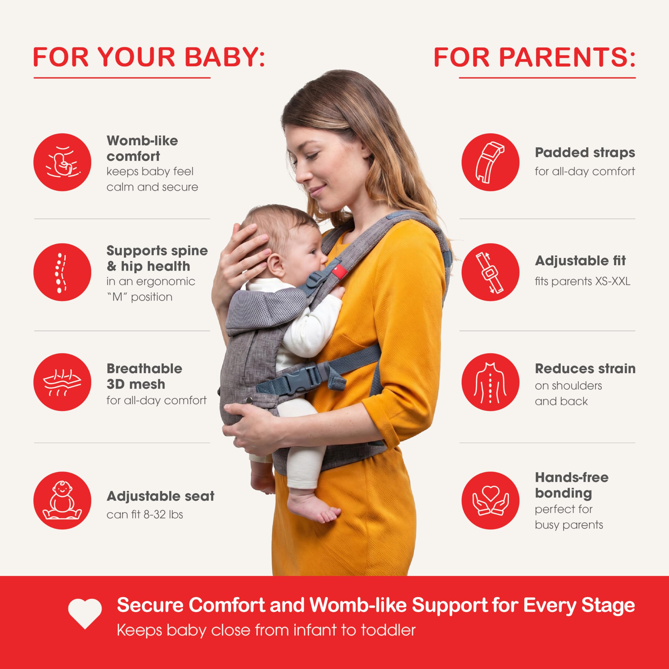 YOU+ME Porte-bébé 4-en-1 - De la naissance à la petite enfance (3,2 à 14,5 kg) Toutes positions | Ergonomique | Ajustable | Respirant avec panneaux en maille 3D | Bavoir amovible 2-en-1 (Noir)