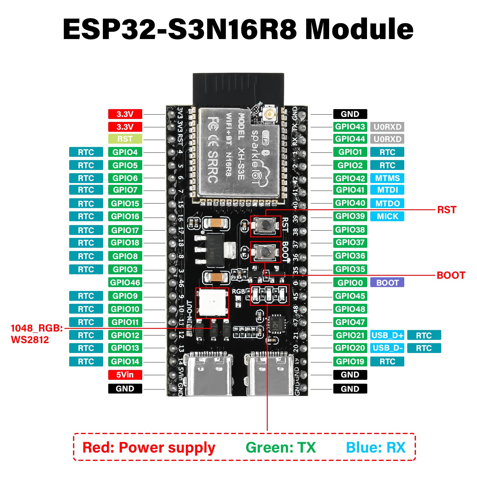 Heemol ESP32 S3 N16R8 DevKitC-1 moduły, do ESP32 S3 z WiFi, Bluetooth 5.0 do Arduino, USB C, antena z anteną 2,4 G + antena IPEX
