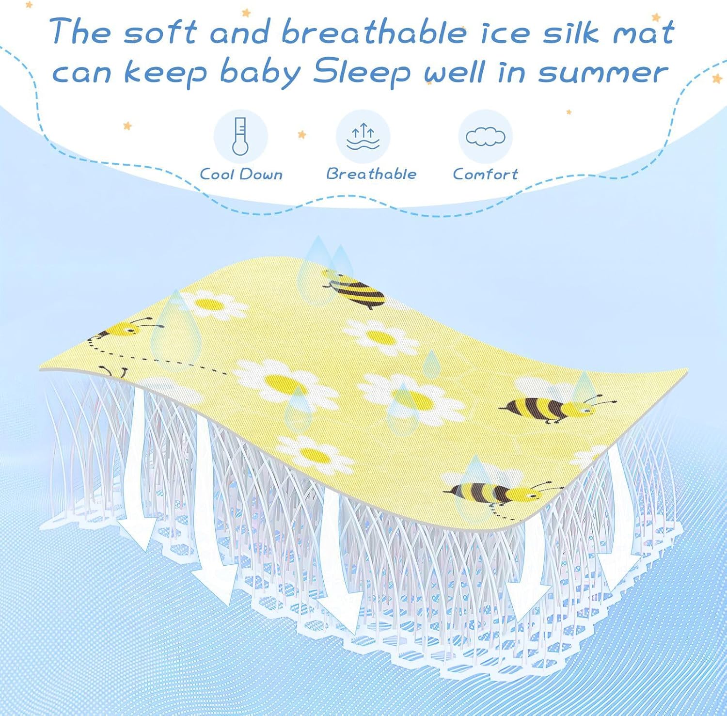 Cooling Baby Bed Mattress 28" x 52" Absorbent Yellow Hexagon Bee Daisy Bed pad for Baby&Toddler