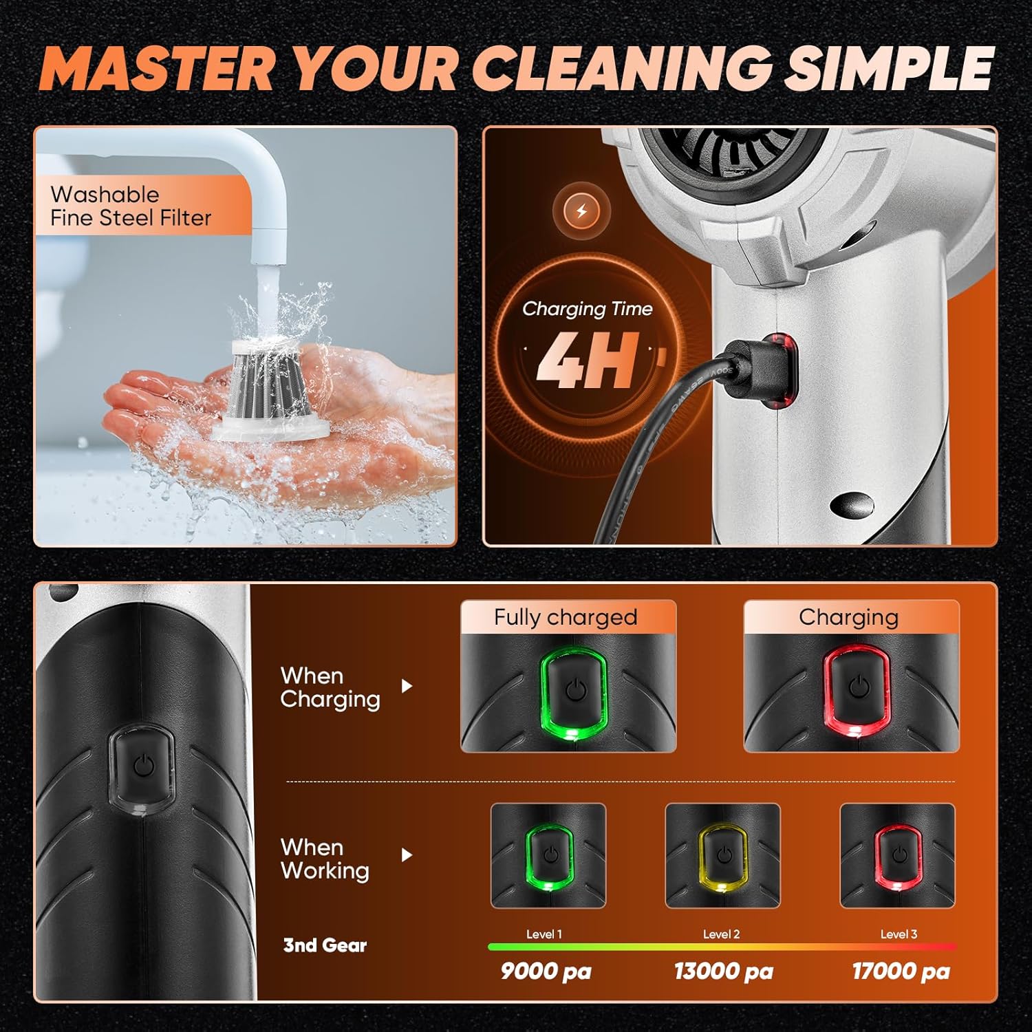 Saker Portable Handheld Vacuum Cordless Portable 17000PA Foldable Car Vacuum Cleaner Mini Dust Blower with Brushless Motor for Office Pet and Home Cleaning HL133 - Image 7