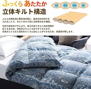 Amazon.co.jp: 昭和西川 羽毛布団 シングル 日本製 ポーランド産 Amazon.co.jp: 昭和西川 羽毛布団 シングル 日本製 ポーランド産
