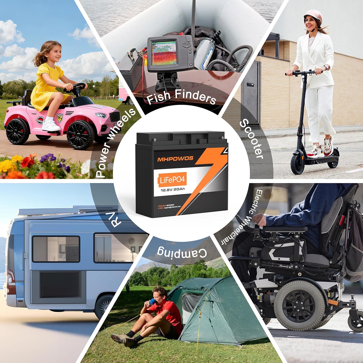 12V 20Ah LiFePO4 Battery, Up to 6000+ Deep Cycle 20A BMS Rechargeable Lithium Battery for Portable Power Station, Solar, Fish Finder, Marine, Outdoor Camping, Off-Grid Applications - Image 8