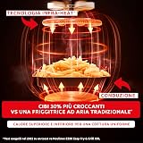 Moulinex Easy Fry Infrared EZ832H 7 L foto 4
