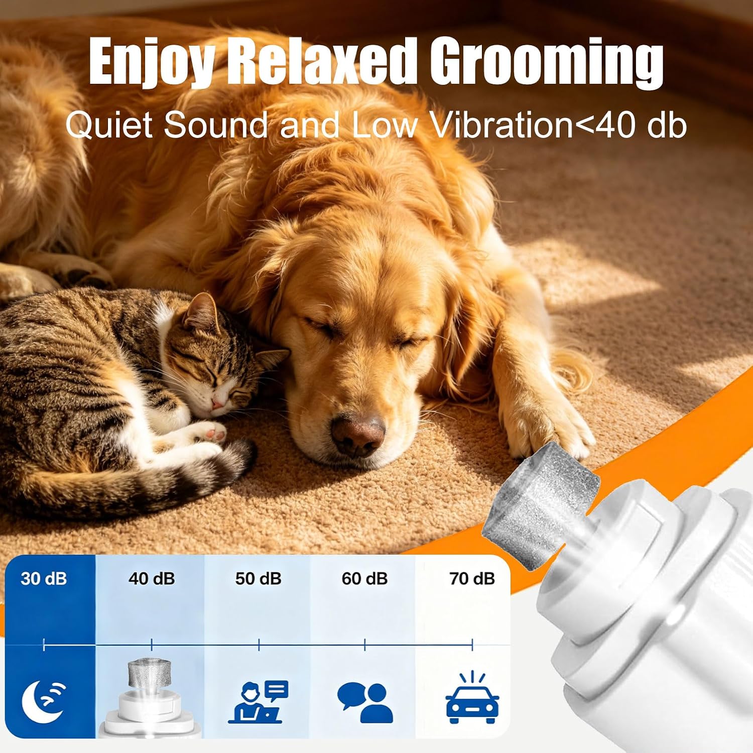 2-in-1 Dog Nail Grinder & Dog Nail Clippers Trimmers for Large Medium Small Dogs Cats Pets Claw Trimmer with LED Lights (White)