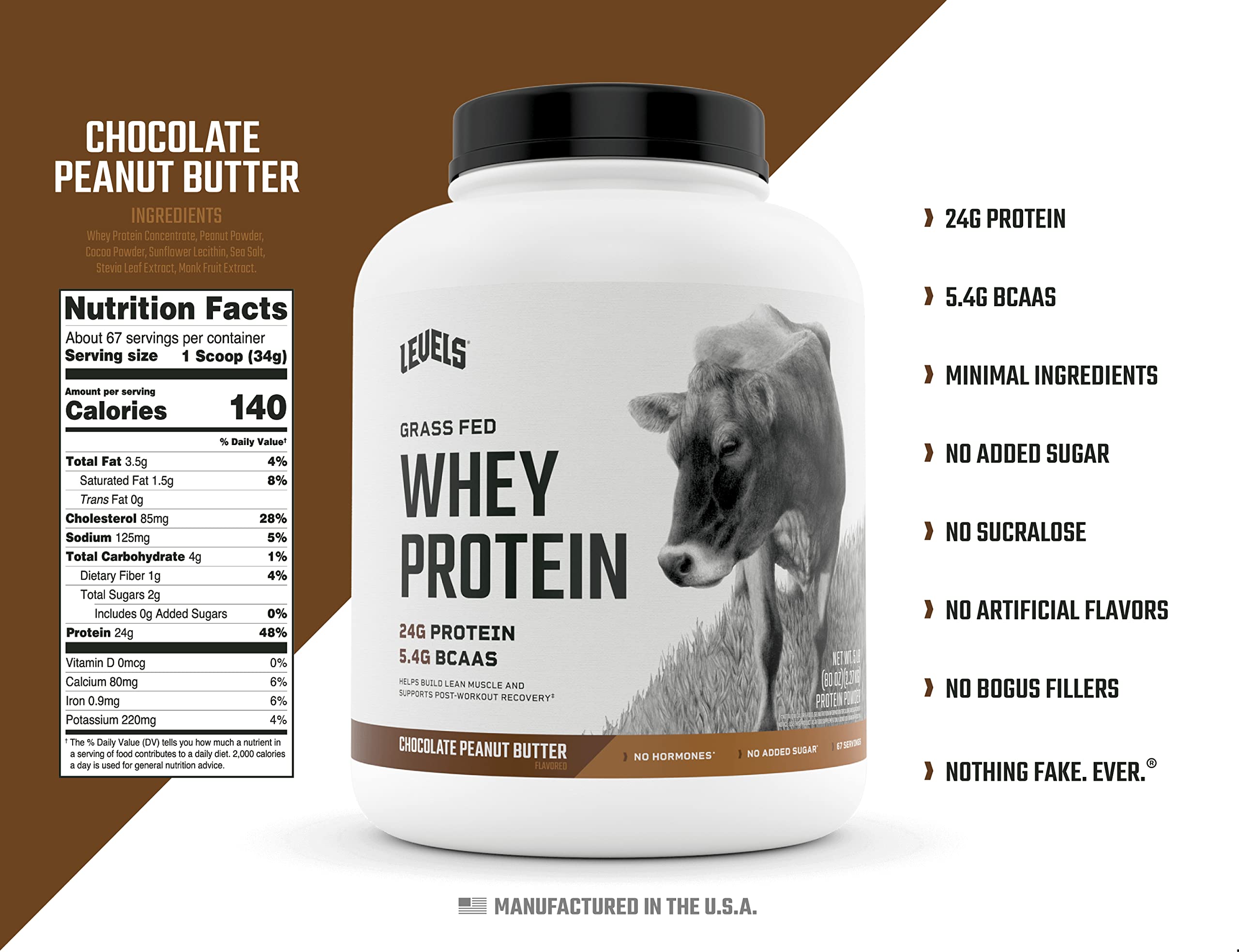 Levels Grass Fed 100 Whey Protein