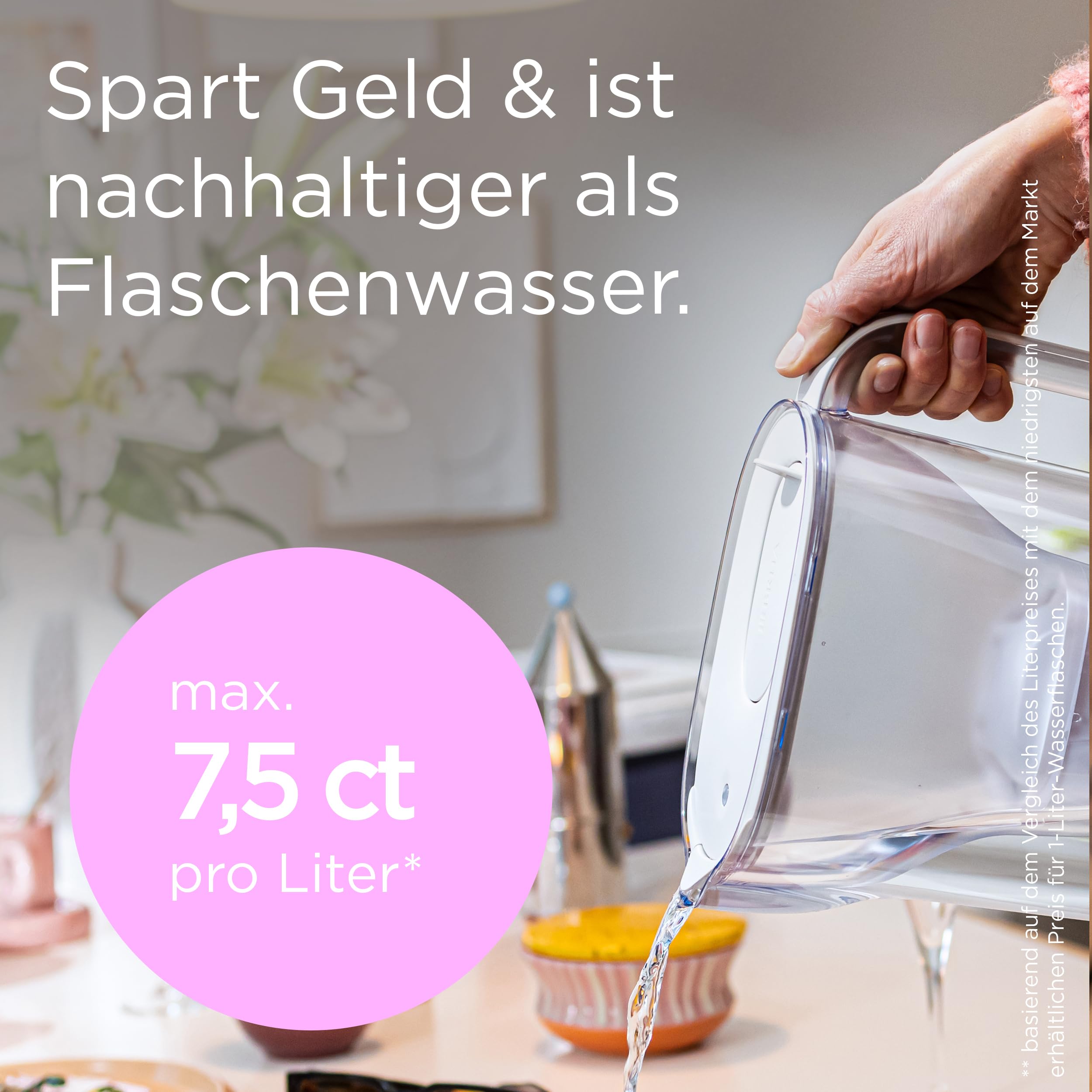 BRITA Wasserfilter Kanne Style Essential weiß (2,4l) inkl. 3x BRITA MAXTRA PRO Pure Performance – Kühlschrankgeeignete Kanne mit Smart Light LED & Klapp-Deckel, filtert Verunreinigungen & mehr