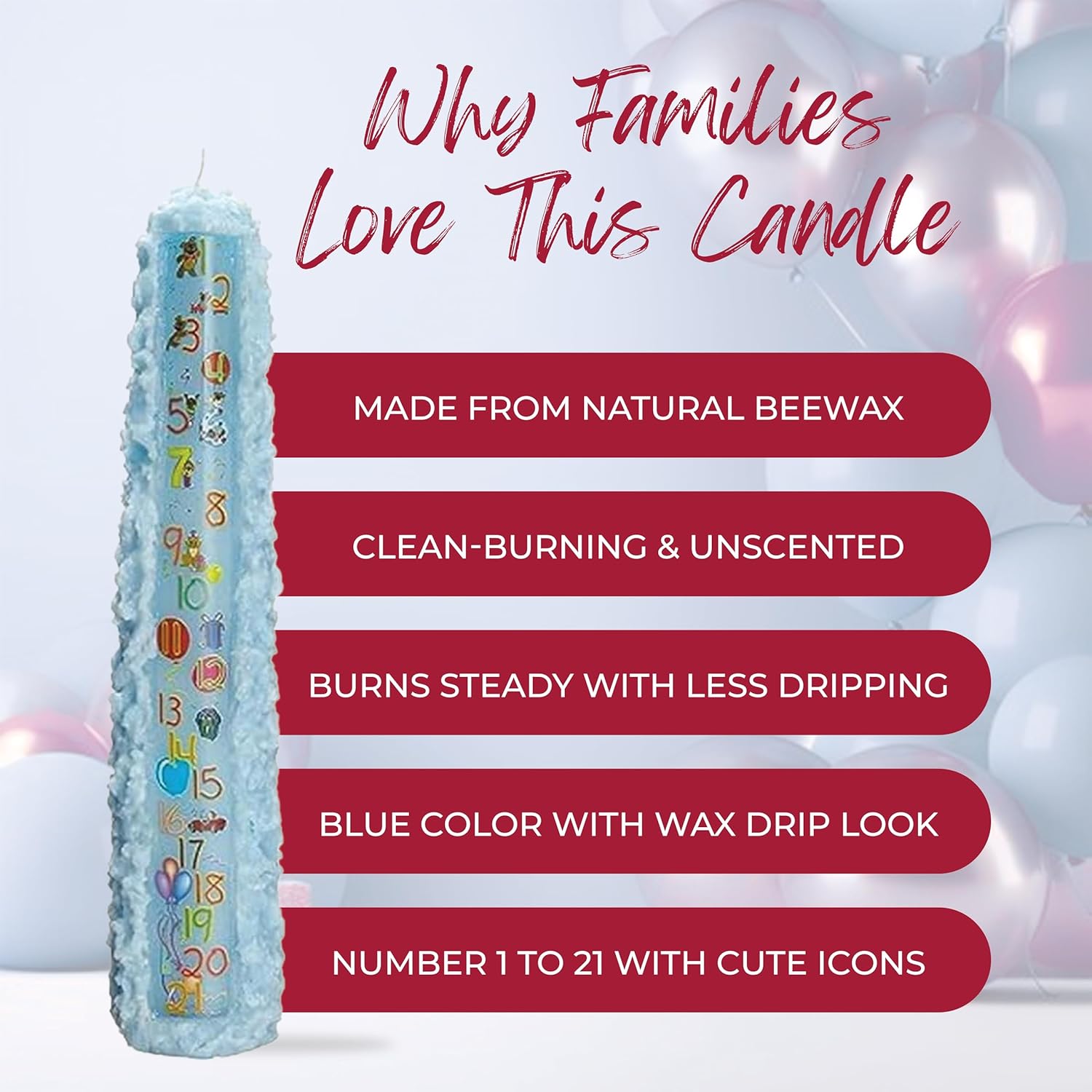 Biedermann & Sons Numbered Birthday Pillar Candle 1 to 21 (Baby Blue), 15 Inch Round, Unscented Paraffin Wax, Approx 30 to 40 Hour Burn, Dripless Candle for Party Decor