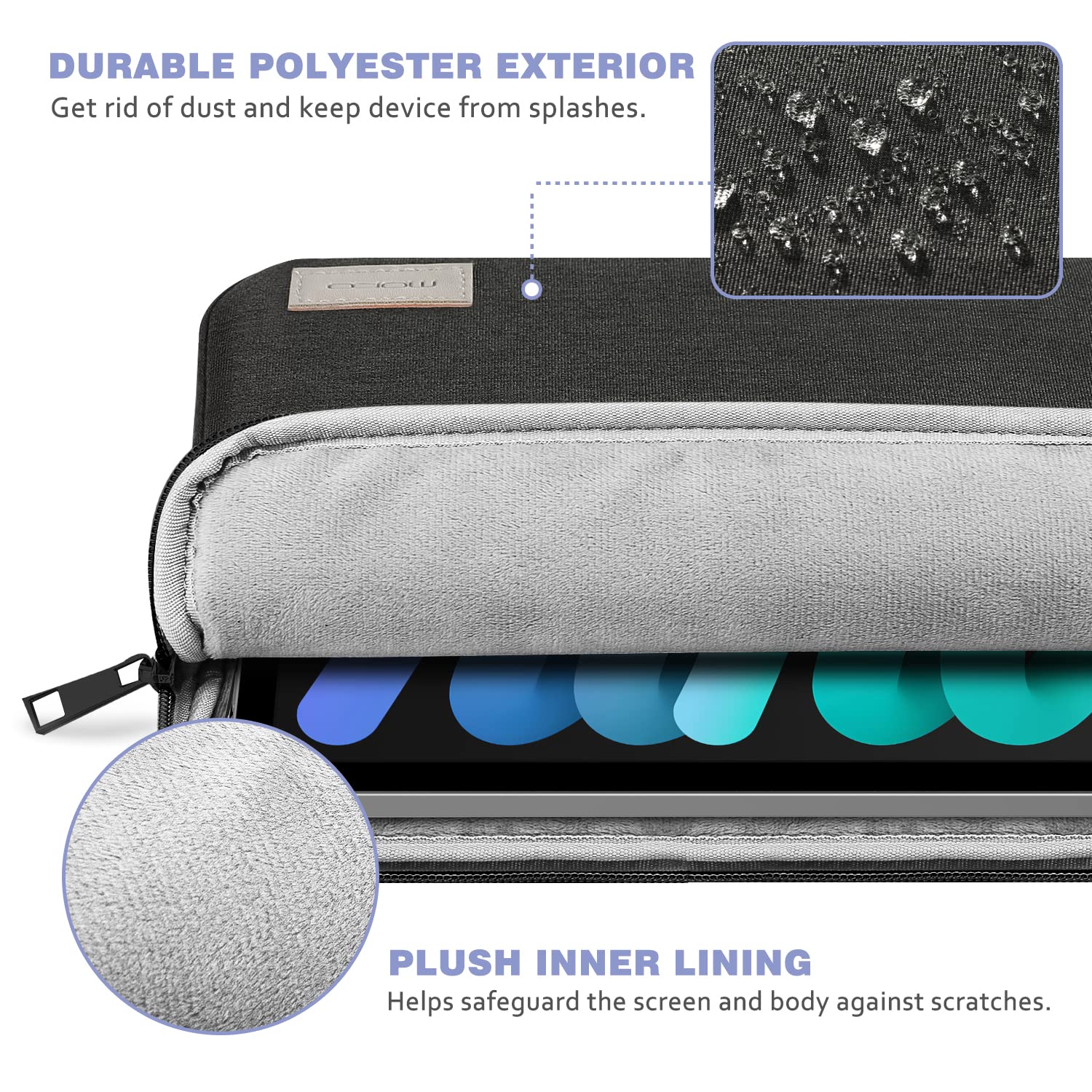 MoKo 7-8 Inch Tablet Sleeve Bag, Carrying Case Fit with 8.3 inch iPad Mini A17 Pro 2024, iPad Mini 6/5/4/3/2/1, Samsung Galaxy Tab S2 8.0, Tab A 8.0, Black & Gray