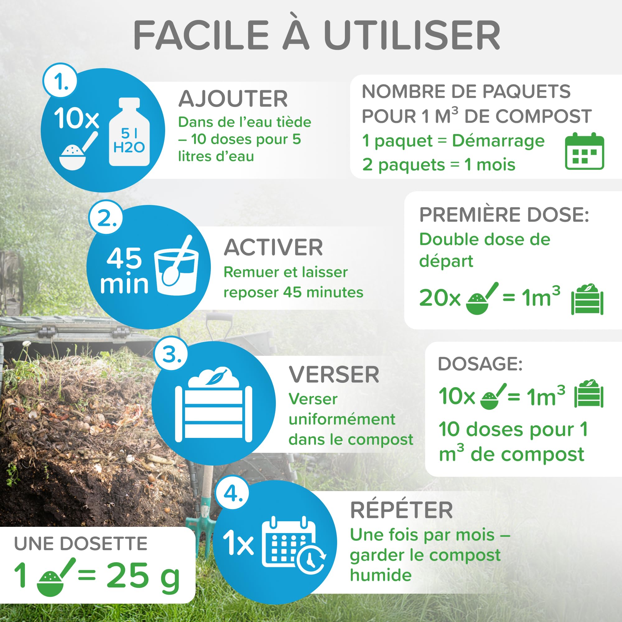 Mr. Bacteria No. 4 Nettoyant enzymatique pour Votre Compost, Activateur de Compost 500 g - 1 pièce