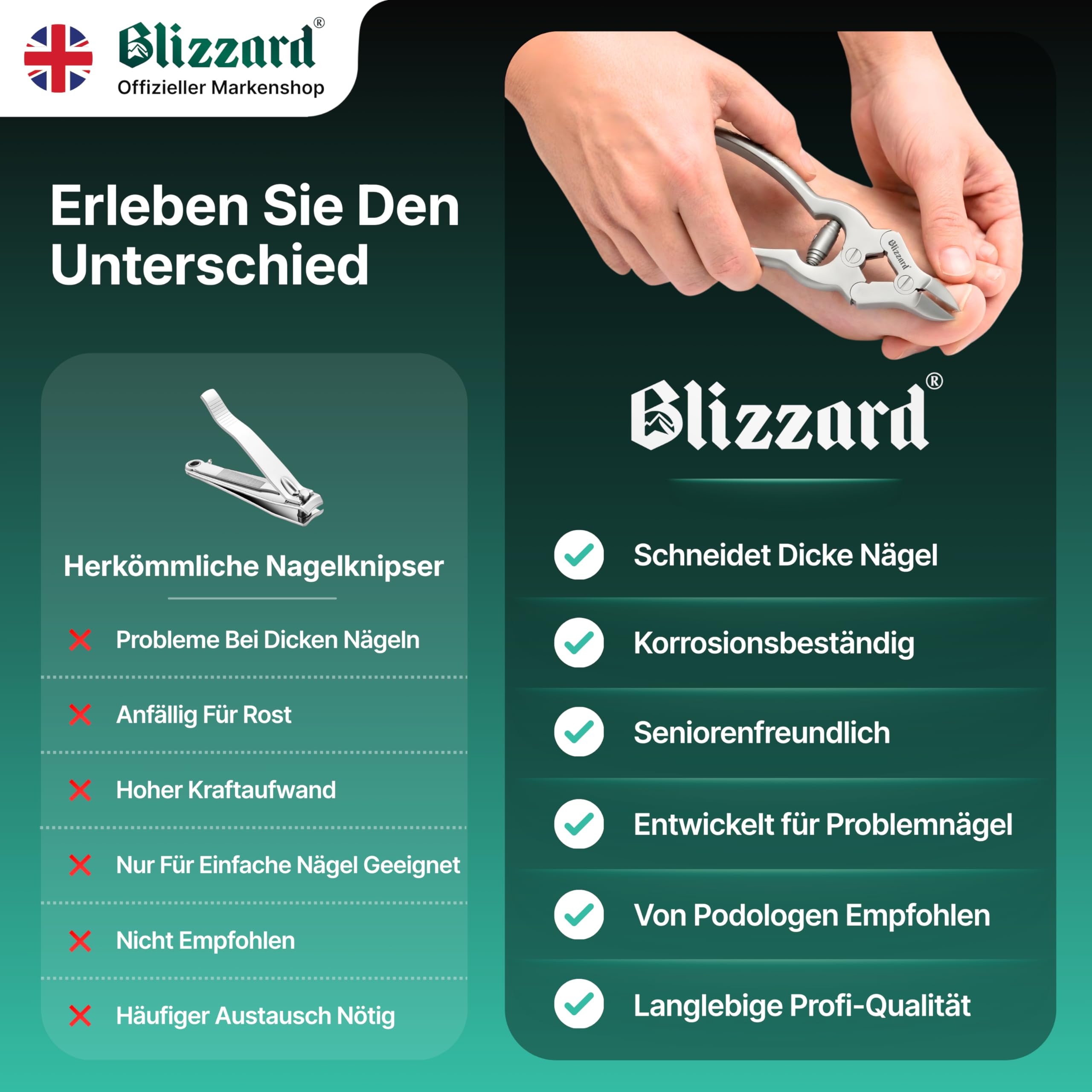 Blizzard Nagelzange für Fußnägel – Extra starke Fußnagelzange für dicke, harte & eingewachsene Zehennägel – Profi Pediküre Fußpflege Werkzeug aus Edelstahl inkl. Nagelfeile – 15 cm Pufferfeder
