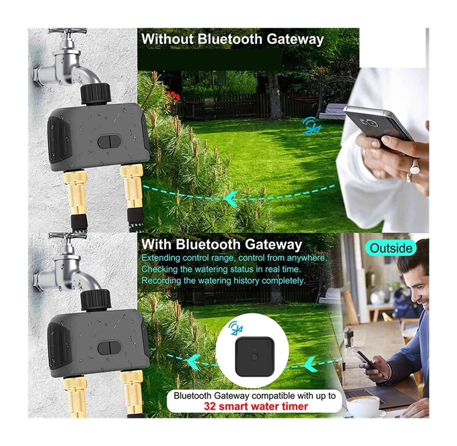 Valvola Irrigatrice Wi-Fi DollaTek - Controllo Da Telefono, Timer, Ritardo Pioggia, Per Giardino E Orto