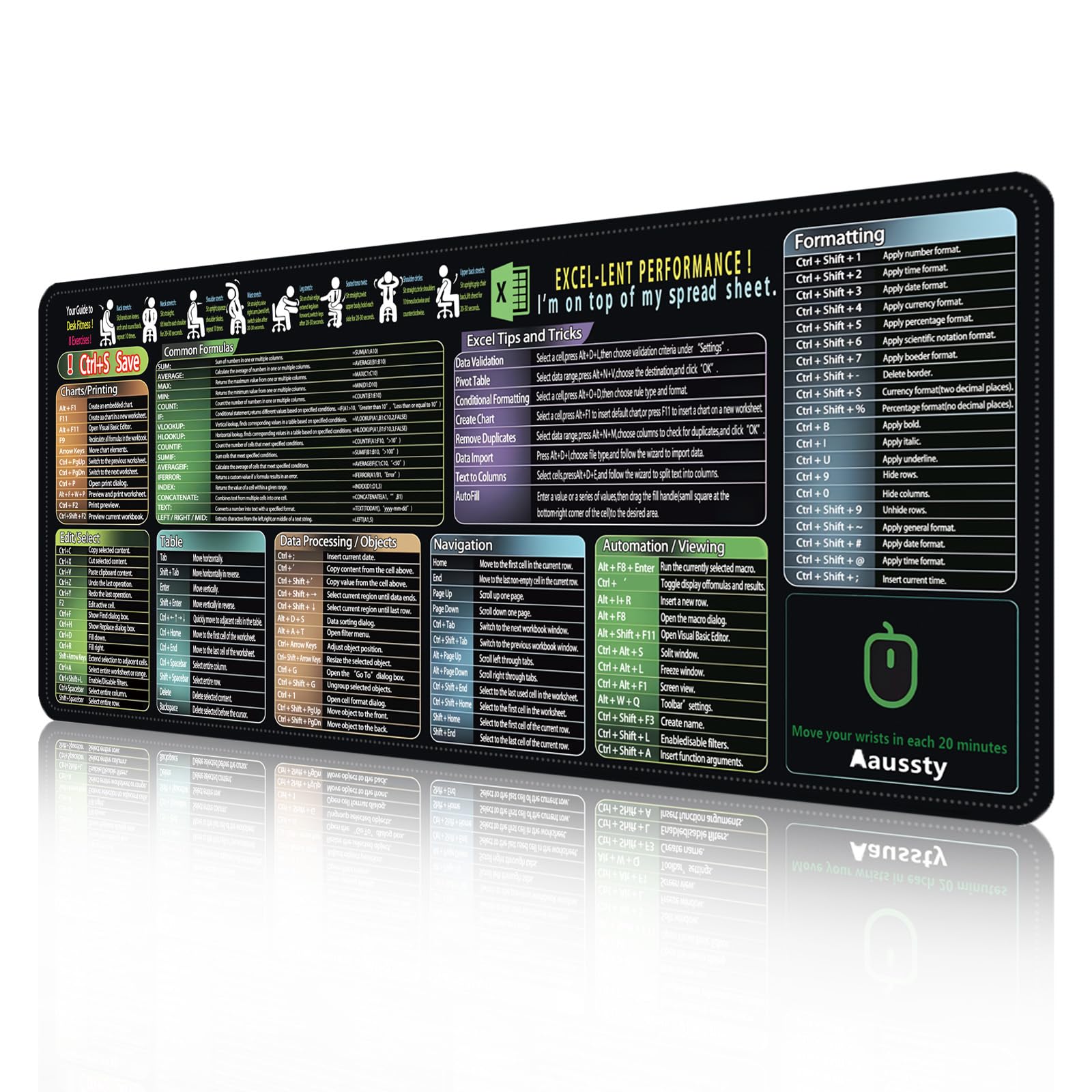 Excel Cheat Sheet Desk Mat, Over 150 Shortcuts & Formulas Desk Pad [10 Modules],Excel Short Cut Mouse Pad, Non-Slip&Waterproof Office & Gaming Mousepad (MousepadB)