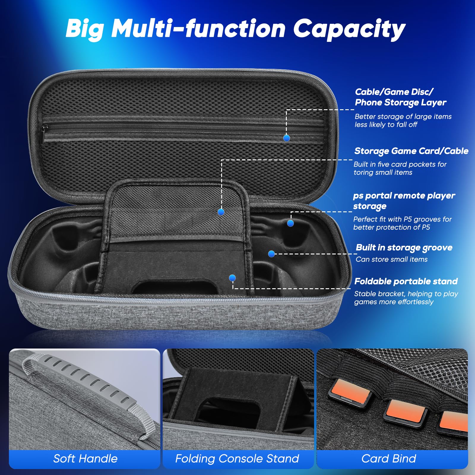 12 in 1 Accessories Set for Playstation Portal, Hard Carrying Case for PS Portal with Clear Skin Case for PS5 Portal, 2 Screen Protector with 4 Thumb Grip, Carbon Black
