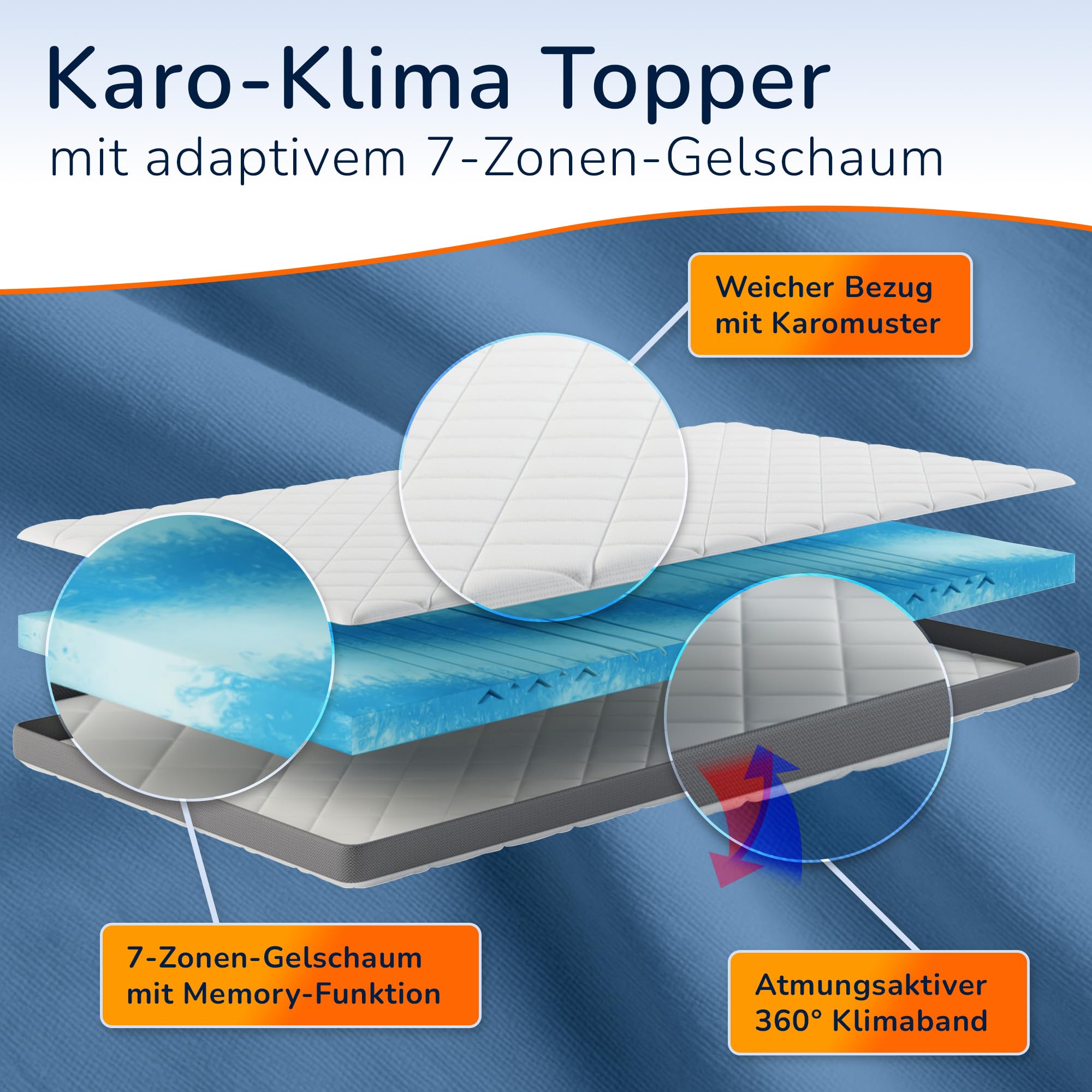 MSS e.K. Karo Gel 7 Zonen Premium Matratzentopper 80x200 cm, Topper aus Gelschaum, rutschfeste Memory Foam Bettauflage mit atmungsaktivem Bezug, weiche Matratzenauflage 80 x 200 x 8 cm