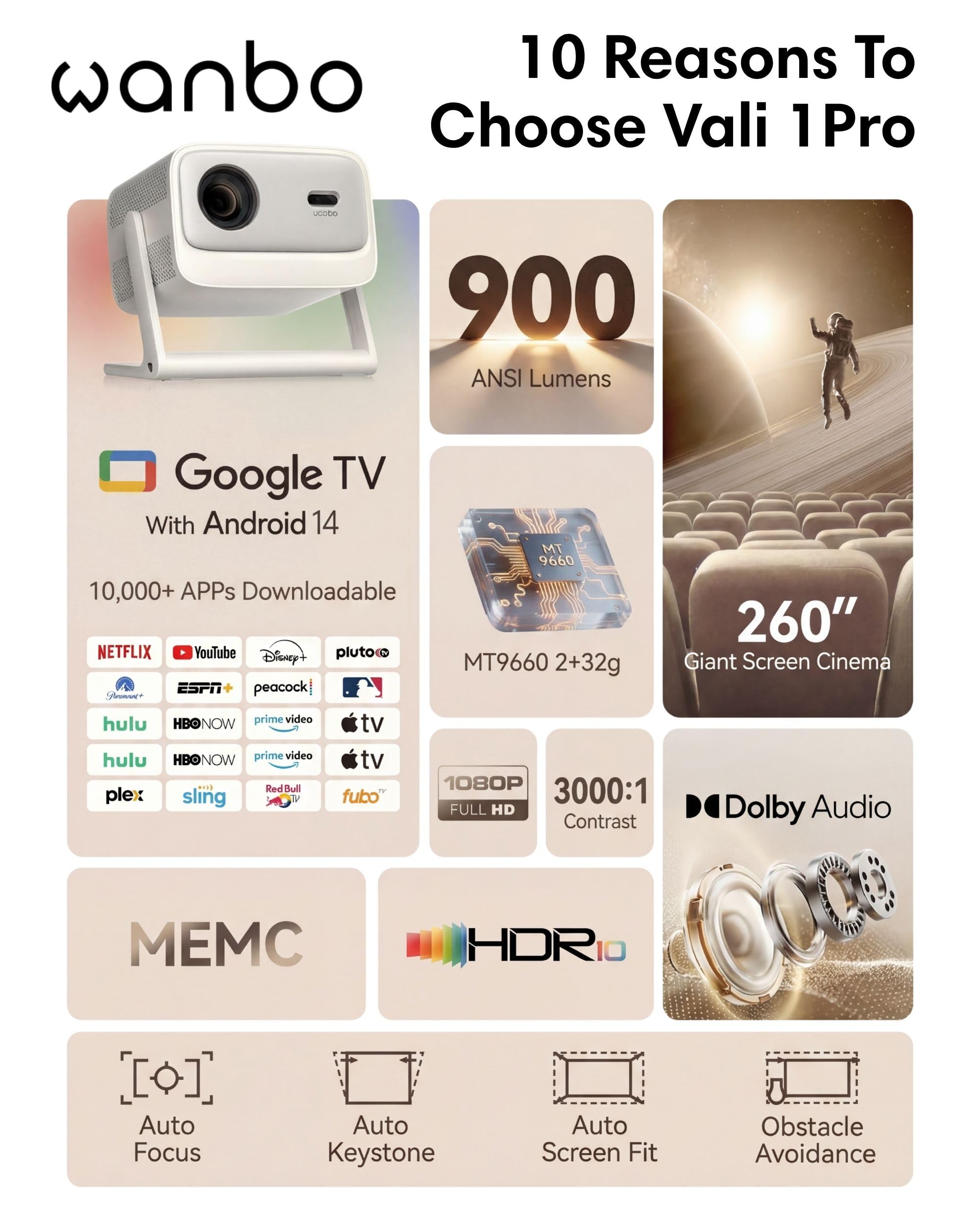 Wanbo Proyector Vali 1 Pro