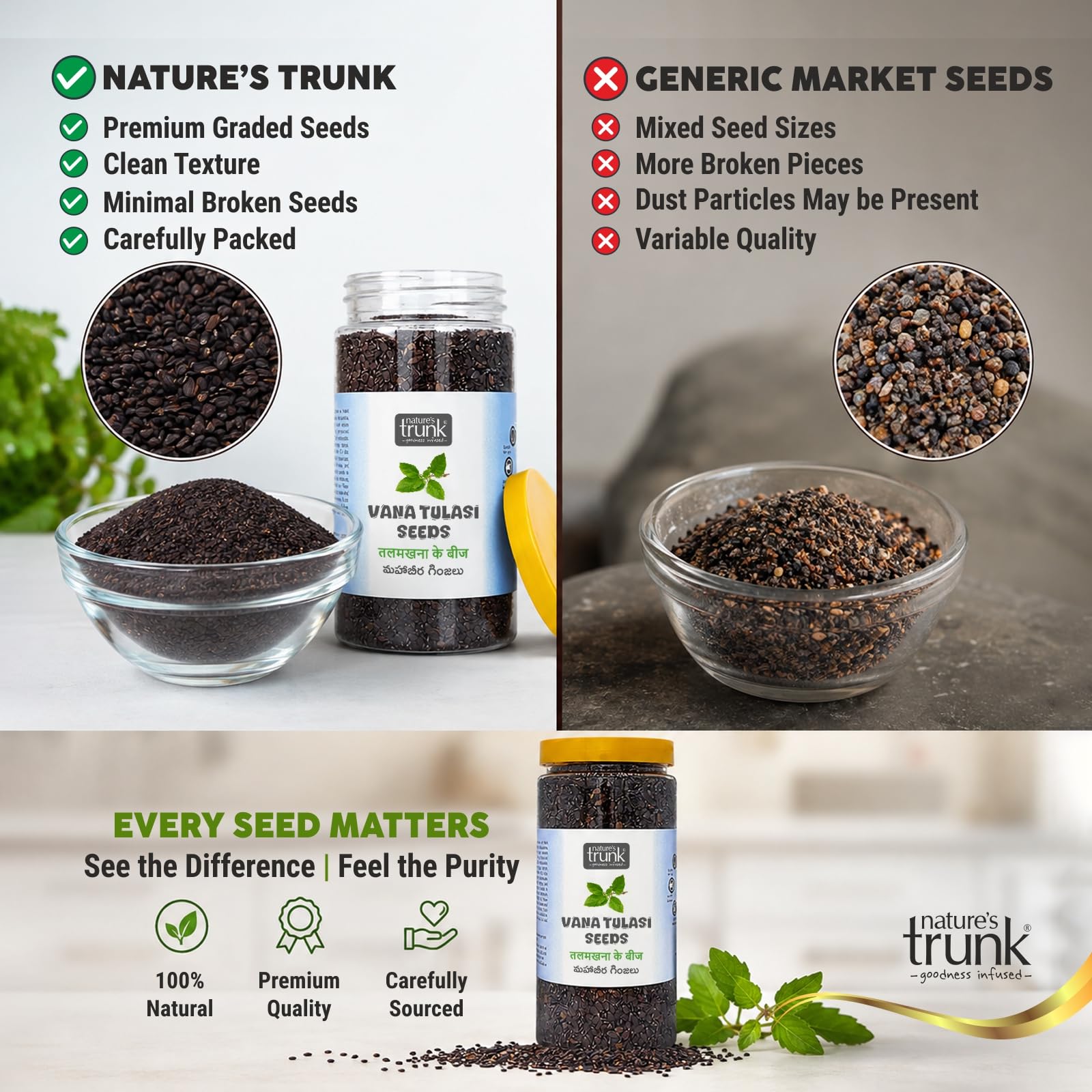 Nature's Trunk Maha-Beera Seeds (250g) | Vana Tulasi & Talmakhana | High Fiber Natural Superfood for Weight Management | Supports Bone & Joint Health | Natural Cooling Seeds for Digestive Wellness 4