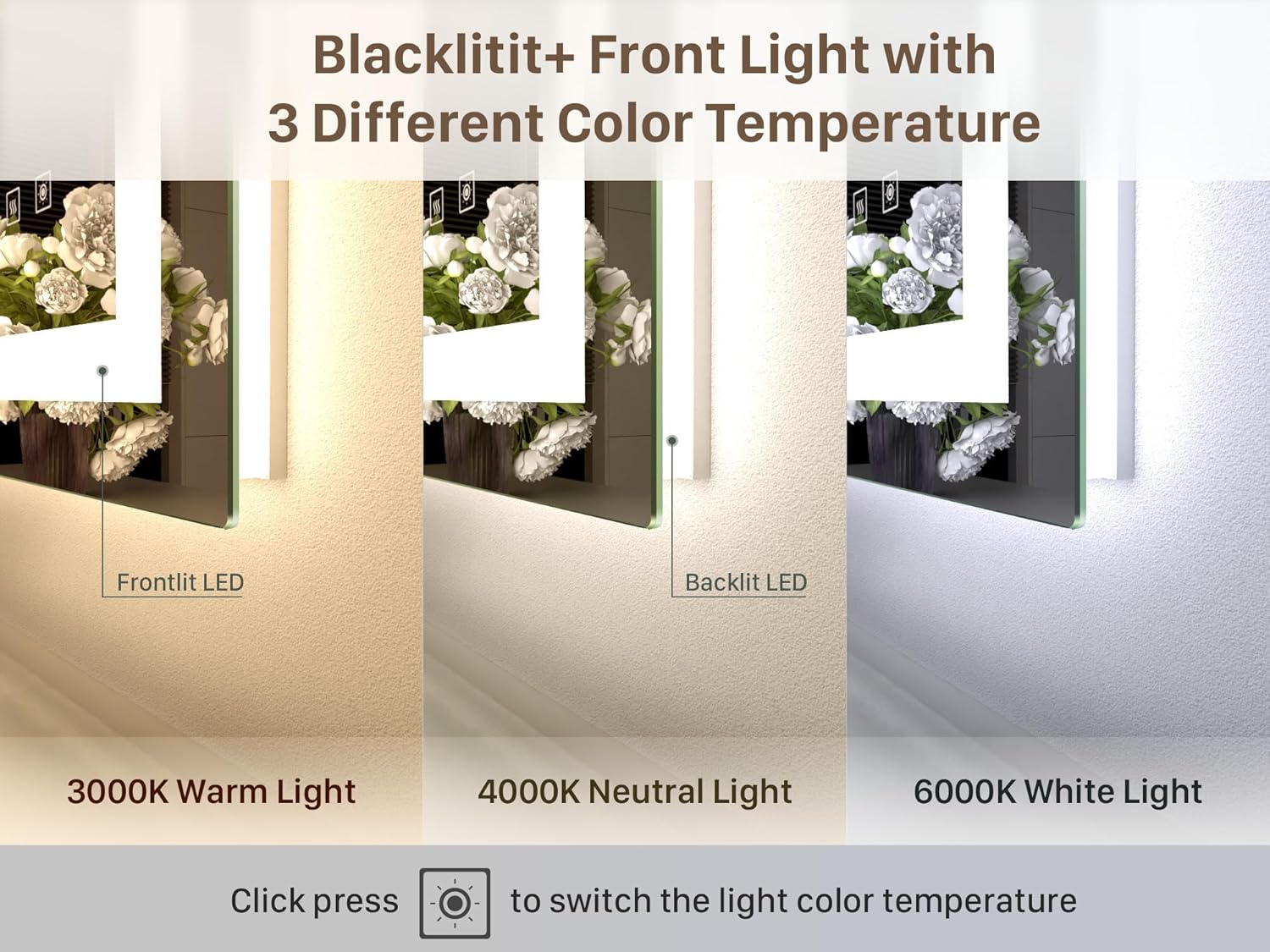 Vanity Mirror with Lights 32" L x 24" W,Various Size Optional,LED Bathroom Mirror with Backlit & Front-Lighted,Stepless Dimmable Wall Mirrors with Anti-Fog, Memory, Shatter-Proof, 3 Color Temperature