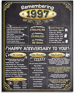 28th Anniversary Party Decorations for 28th Anniversary (Twenty-eight) - Remembering The Year 1997 - Party Supplies - Gifts Celebrating 28 Years - Back In 1997 Anniversary Card 11x14 Unframed Print