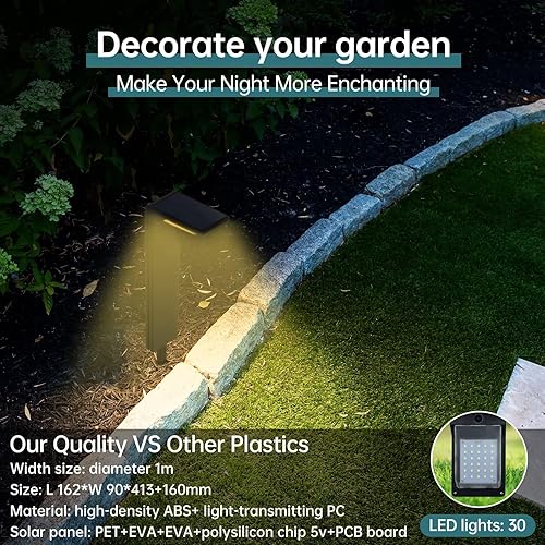 Miniatura 6 de Paquete de 2 luces solares para caminos, luces solares brillantes e impermeables para exteriores con 2 modos de iluminación. Perfecto para calzadas,