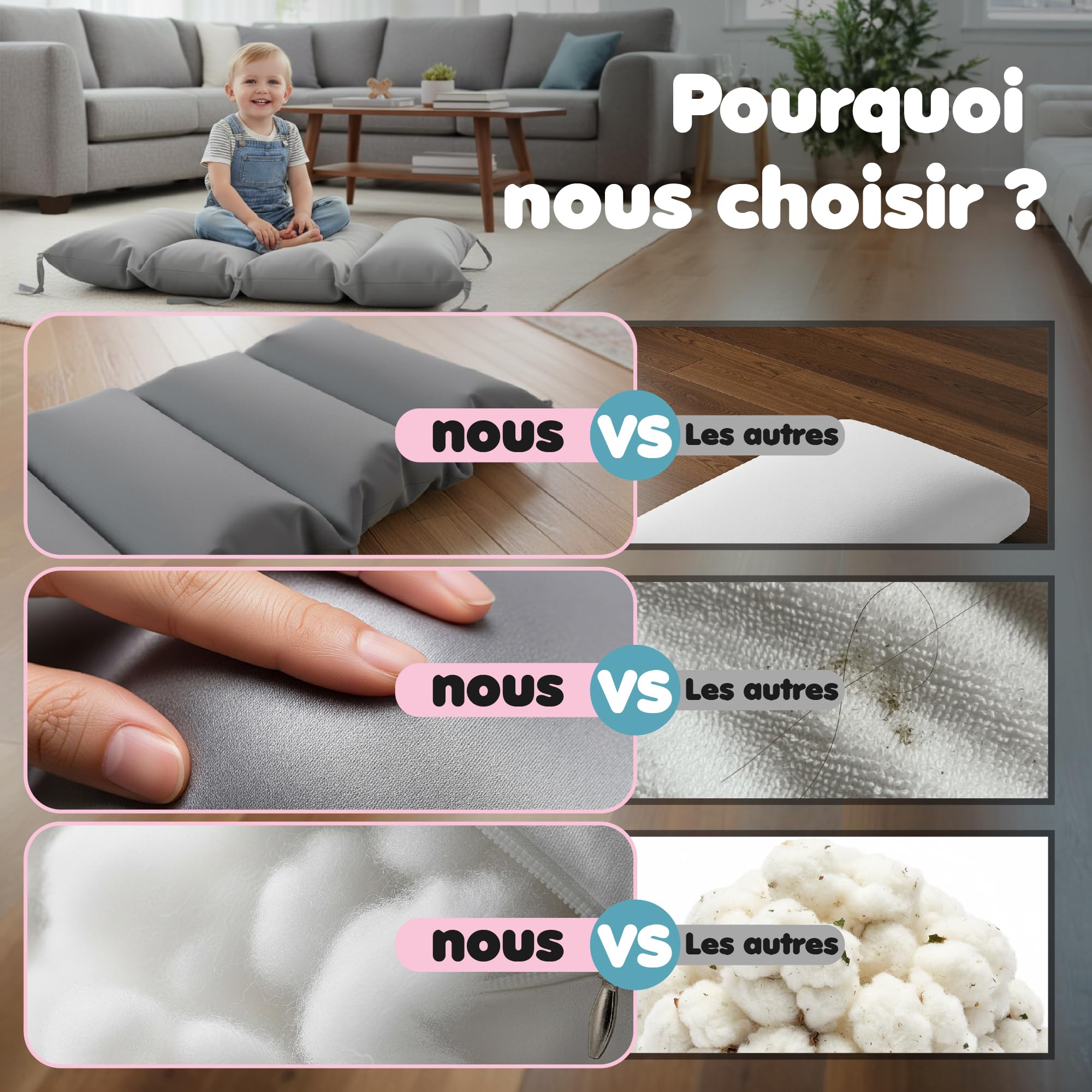 COSYLAND Coussin et Matelas Confortable pour Enfants – Arche Montessori et Arche d’Escalade Bébé – Tapis de Sol Sécurisé pour Aire de Jeux Intérieure – Gris