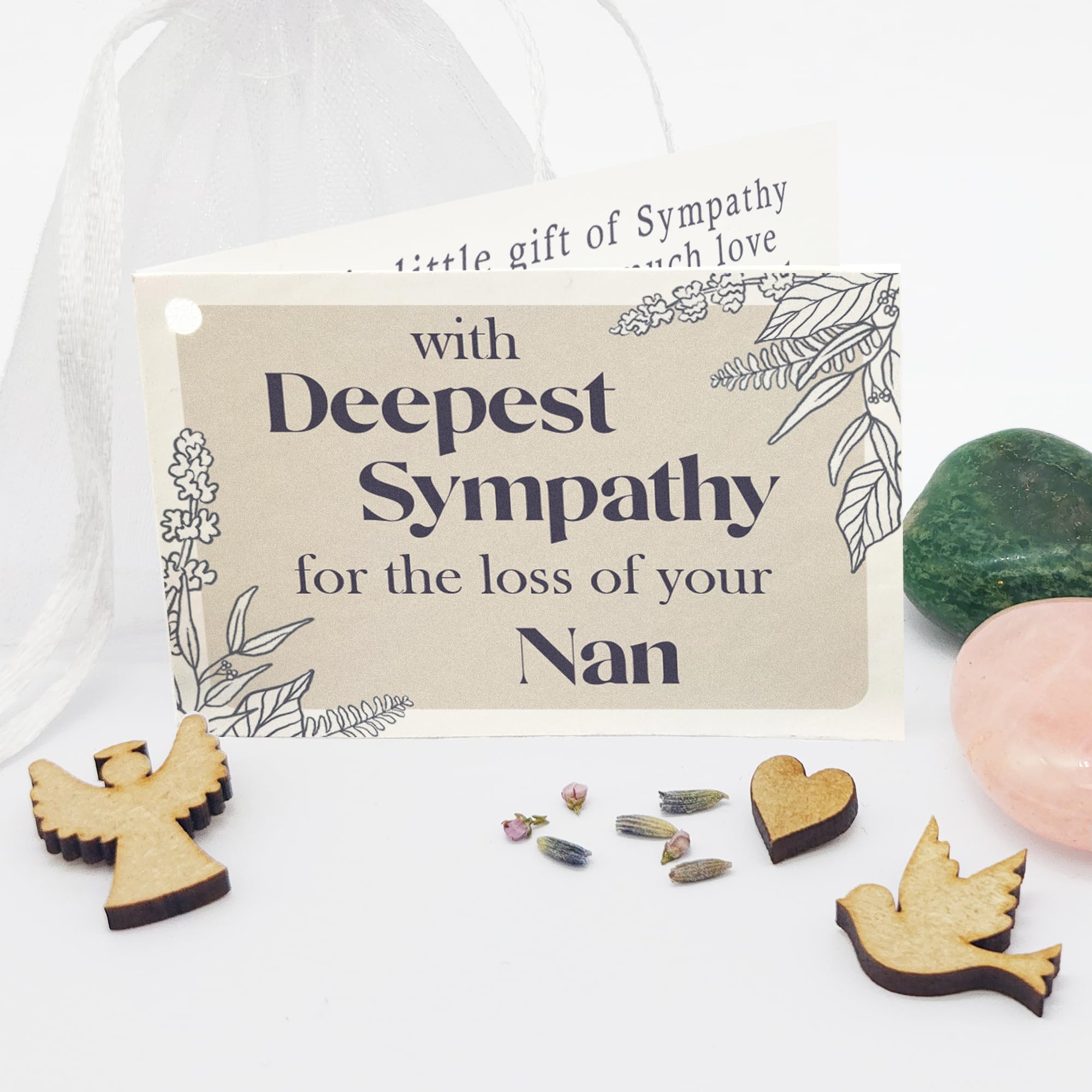 Loss of Nan - Image 2